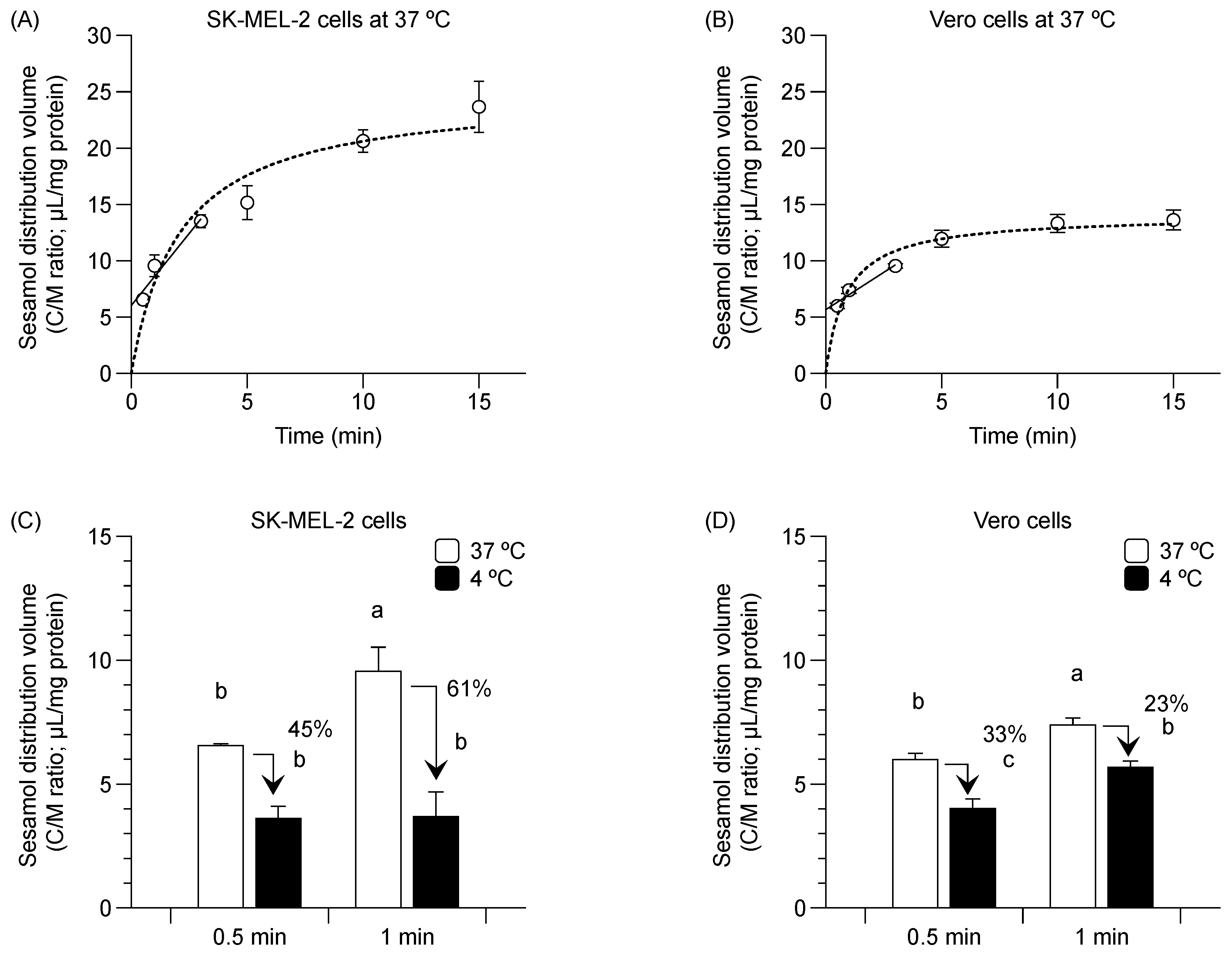 Molecules 24 03869 g001
