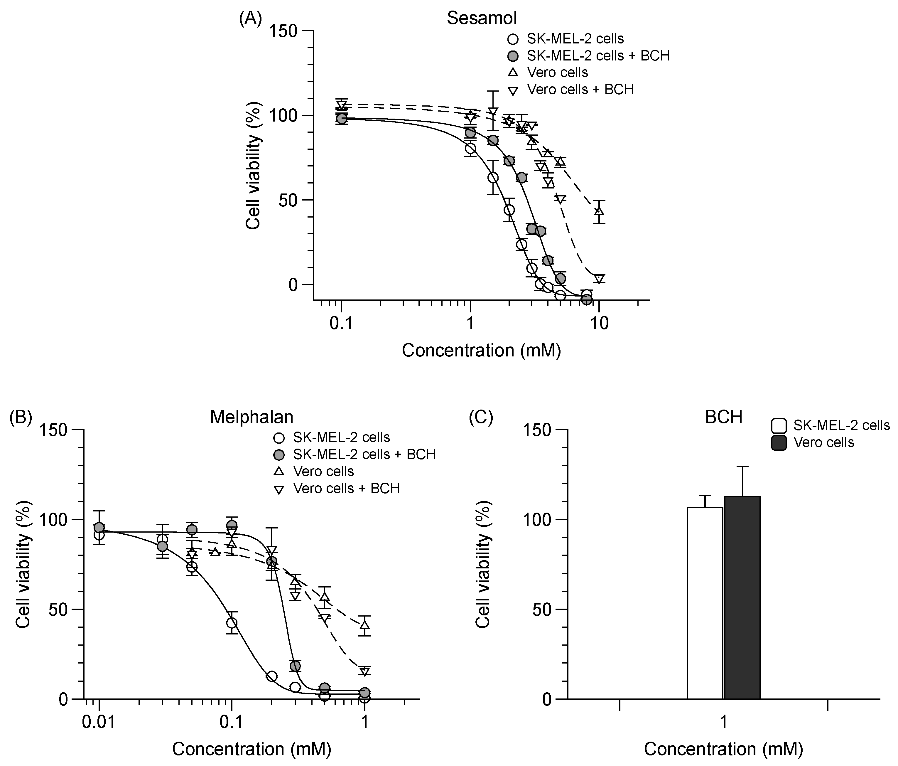 Molecules 24 03869 g005