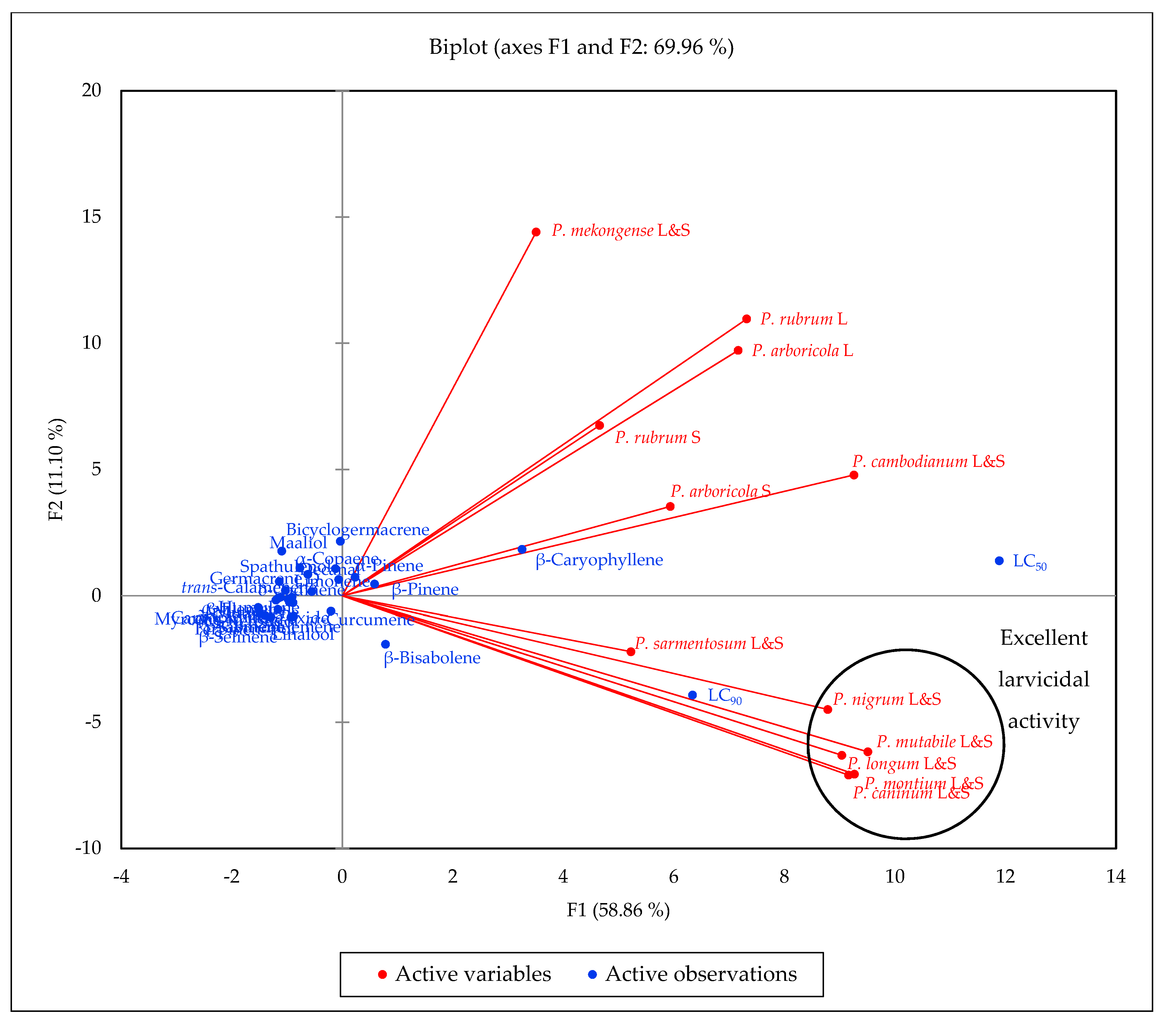 Molecules 24 03871 g003