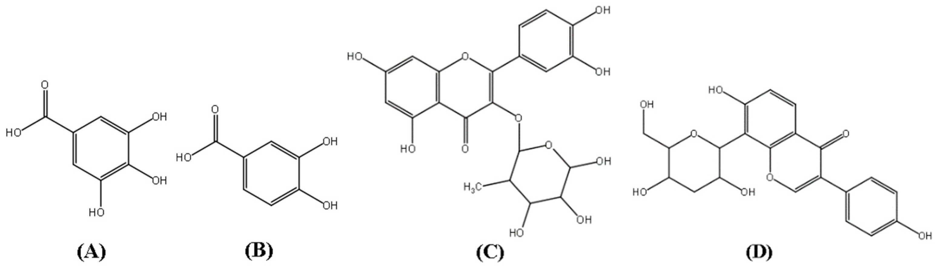 Molecules 24 03873 g001