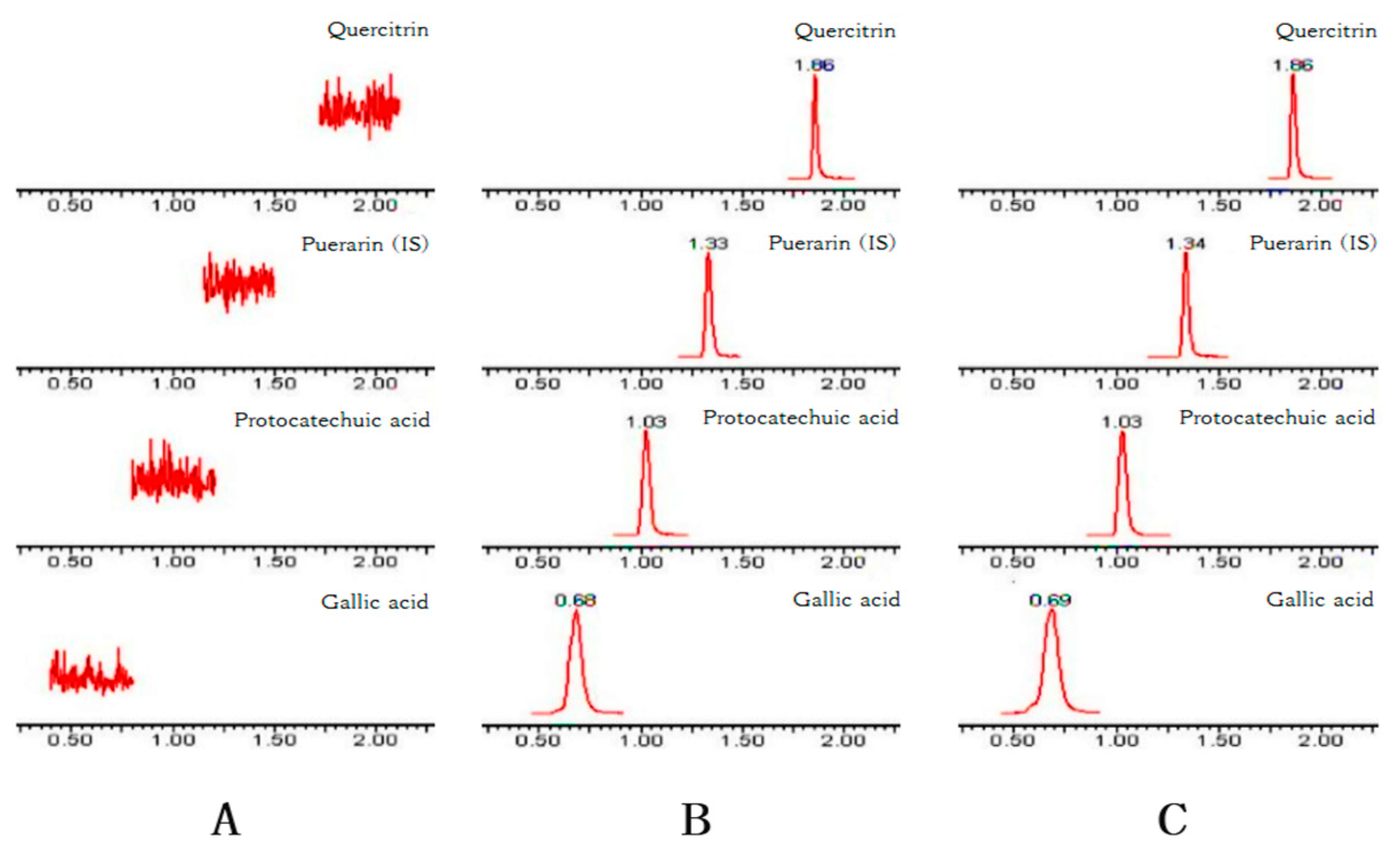 Molecules 24 03873 g002