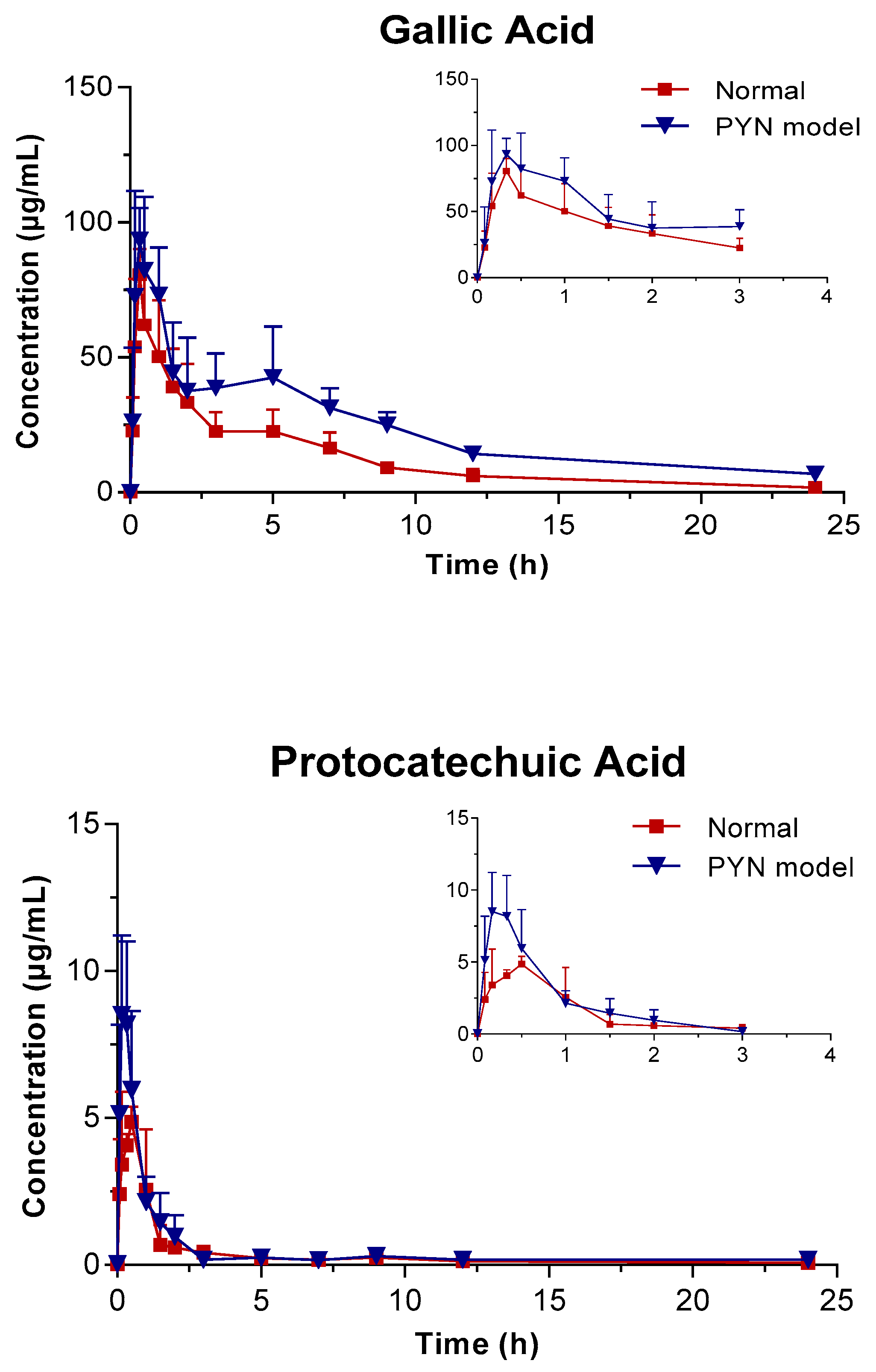 Molecules 24 03873 g003a