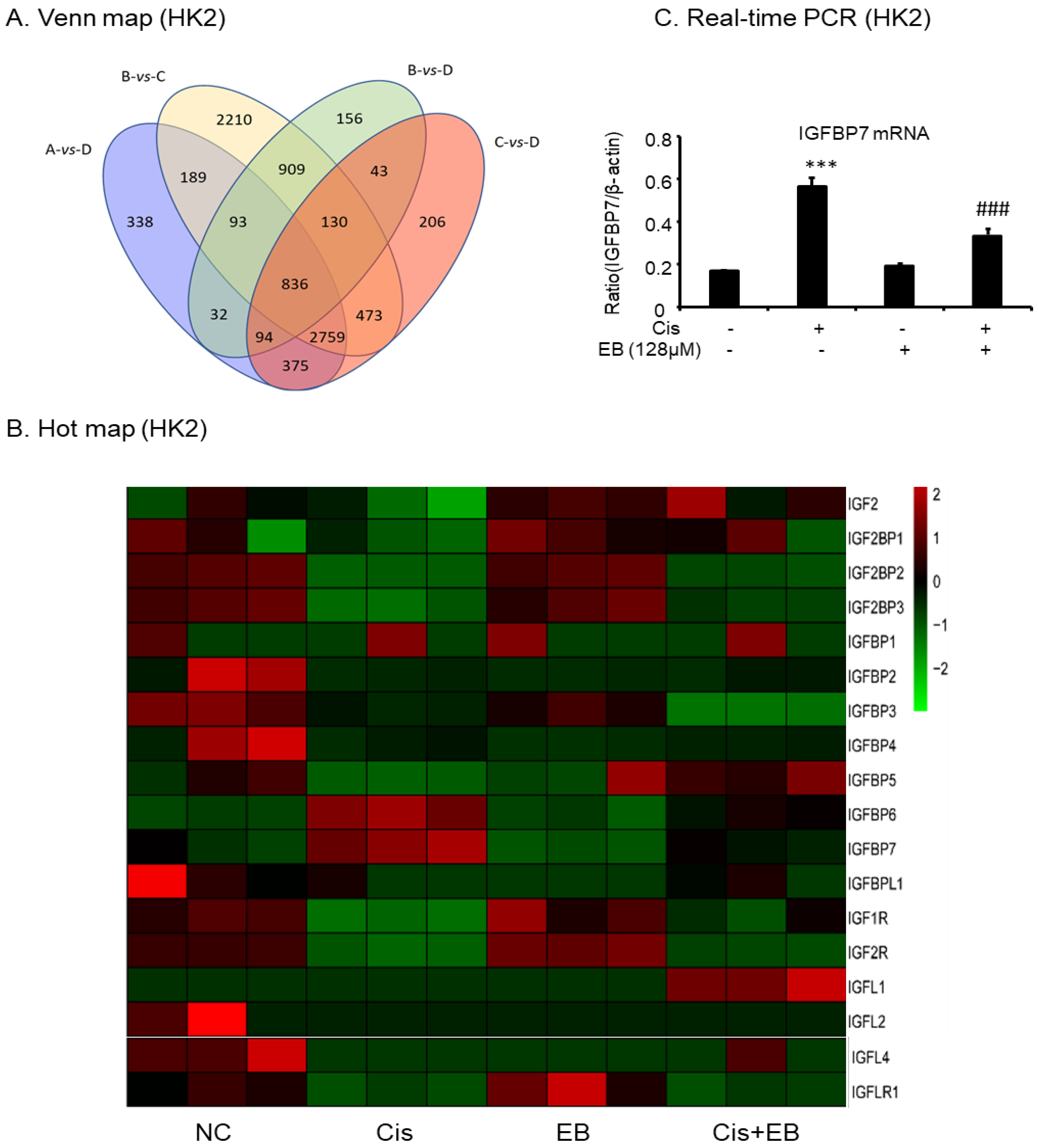 Molecules 24 03876 g007 Molecules 24 03876 g007