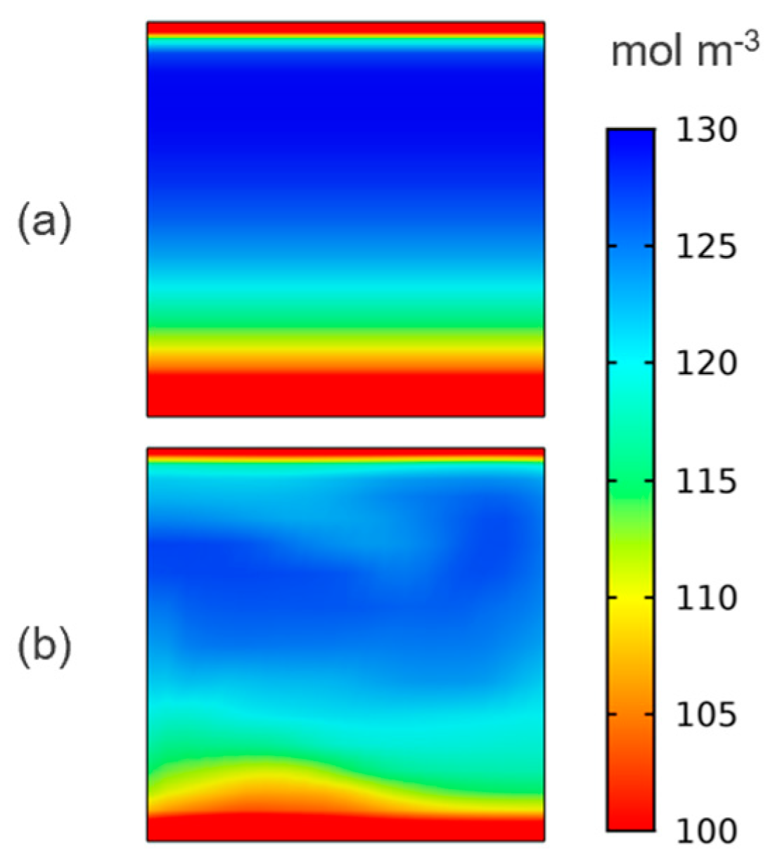 Molecules 24 03877 g004