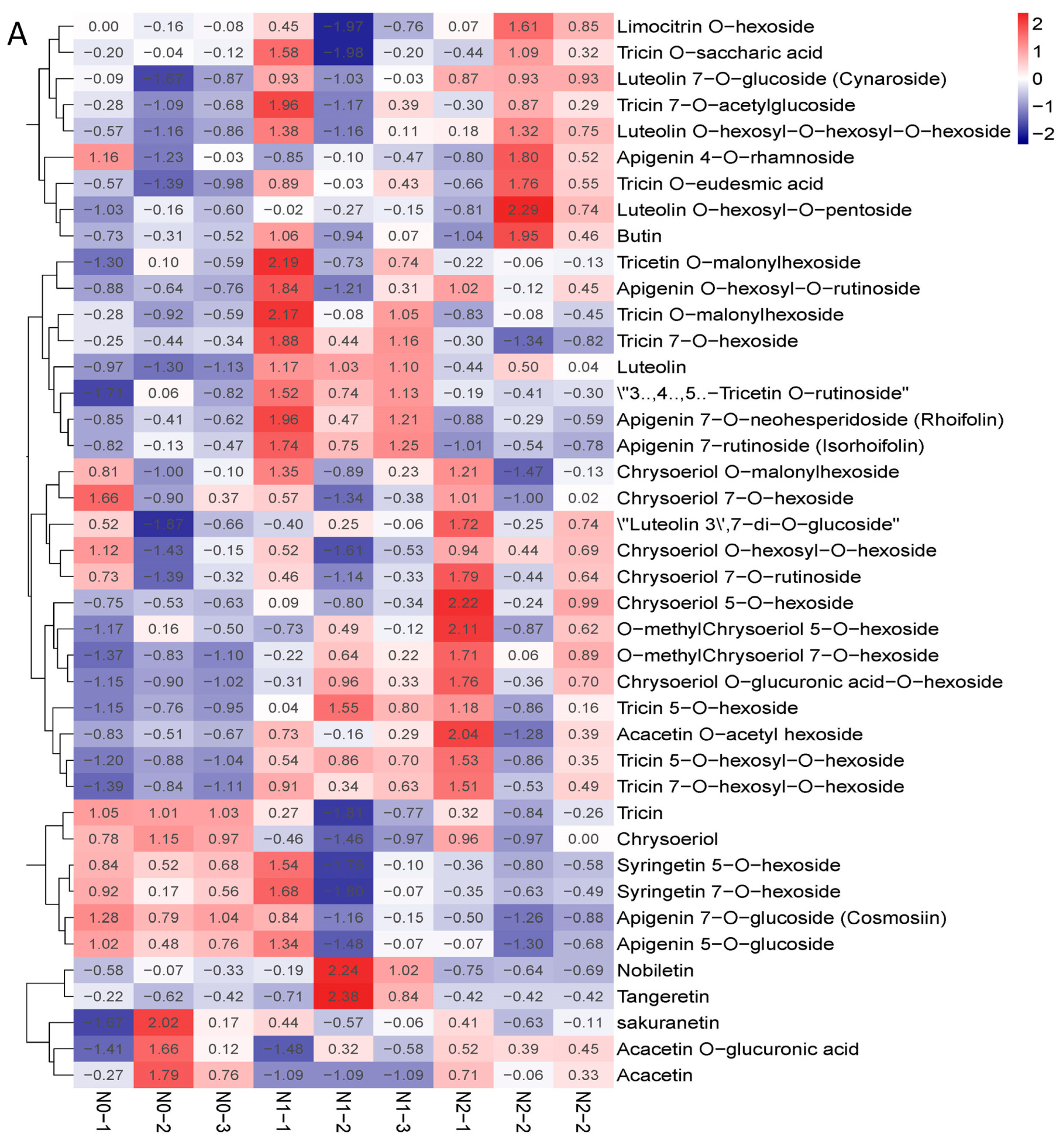 Molecules 24 03879 g003a