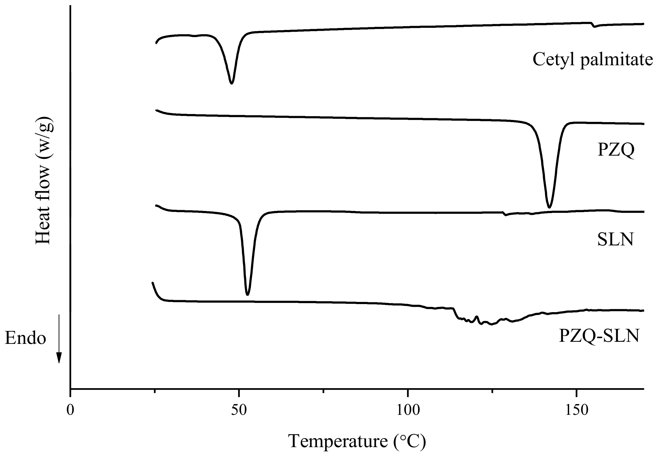Molecules 24 03881 g001