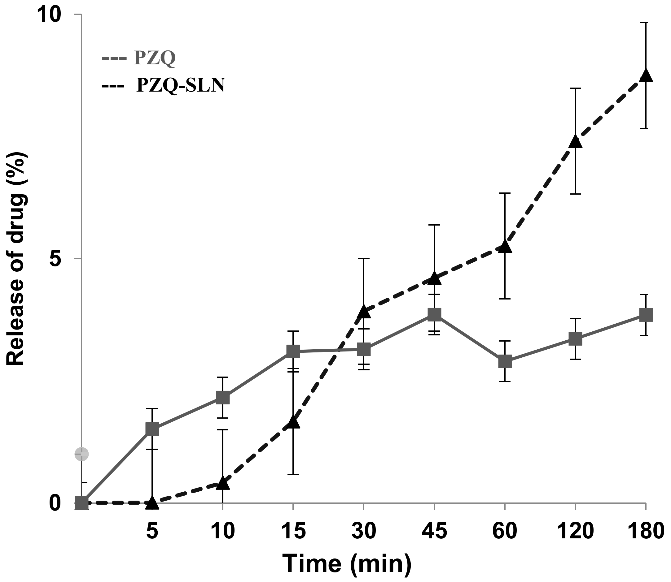Molecules 24 03881 g003