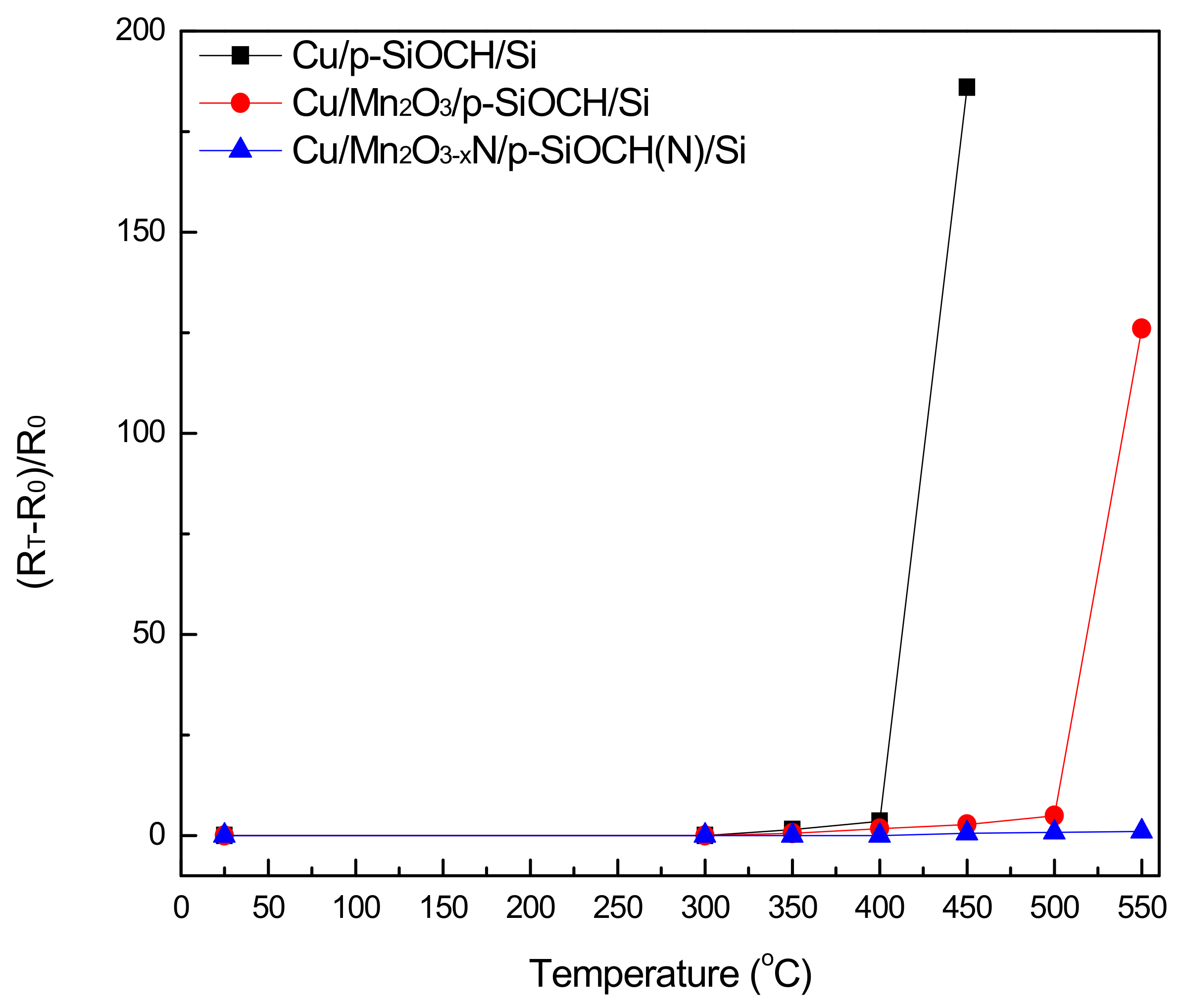 Molecules 24 03882 g001