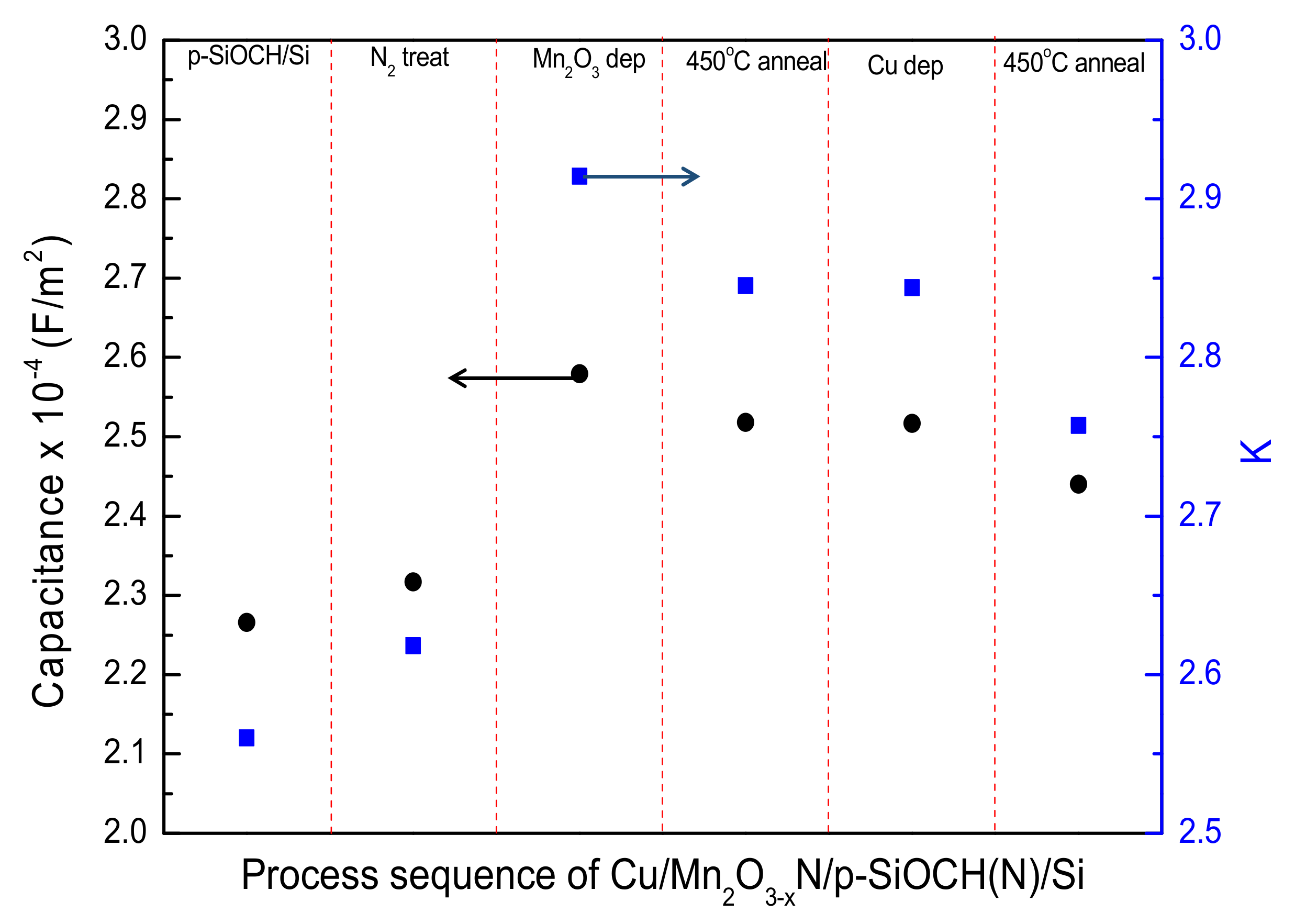 Molecules 24 03882 g002