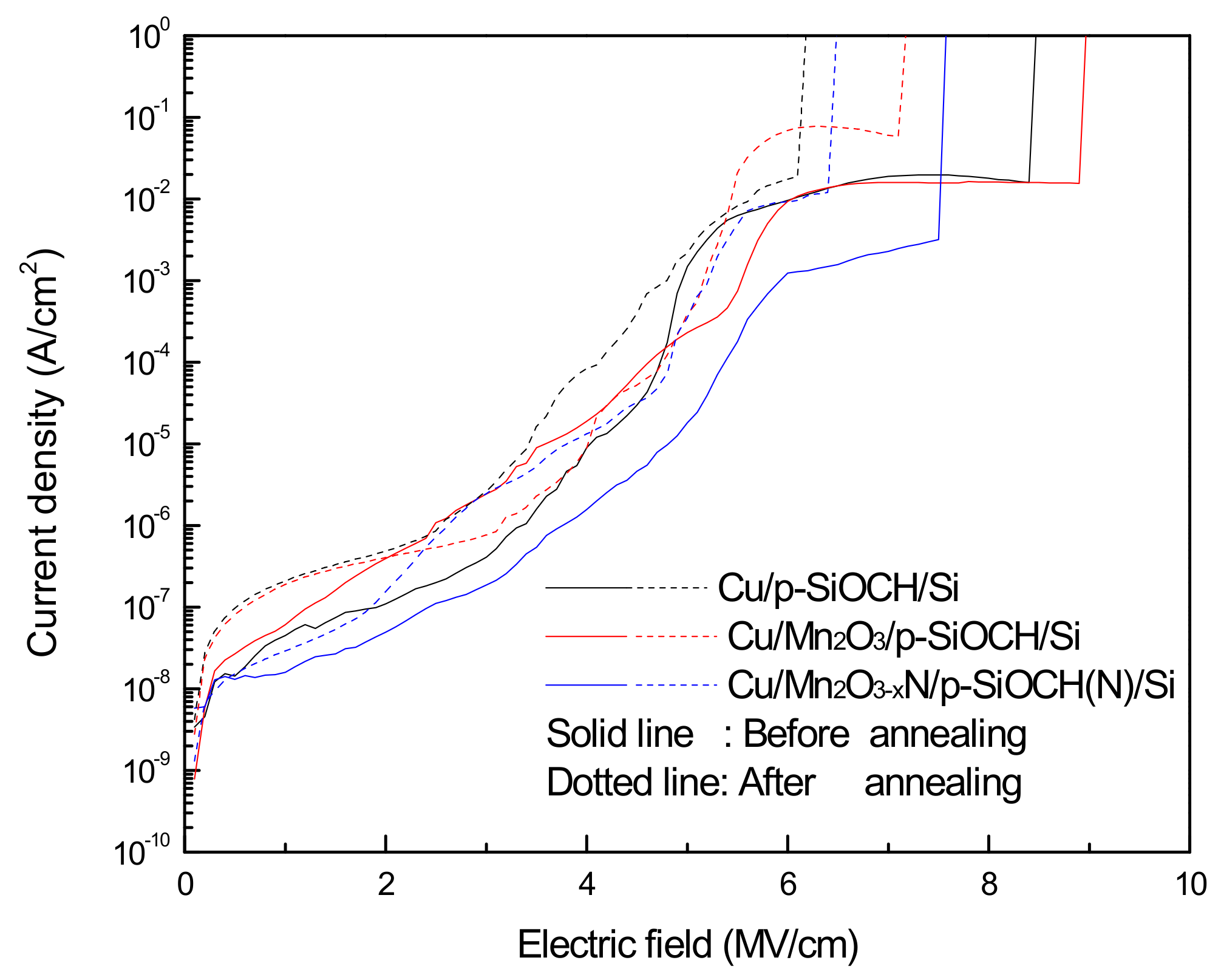 Molecules 24 03882 g003