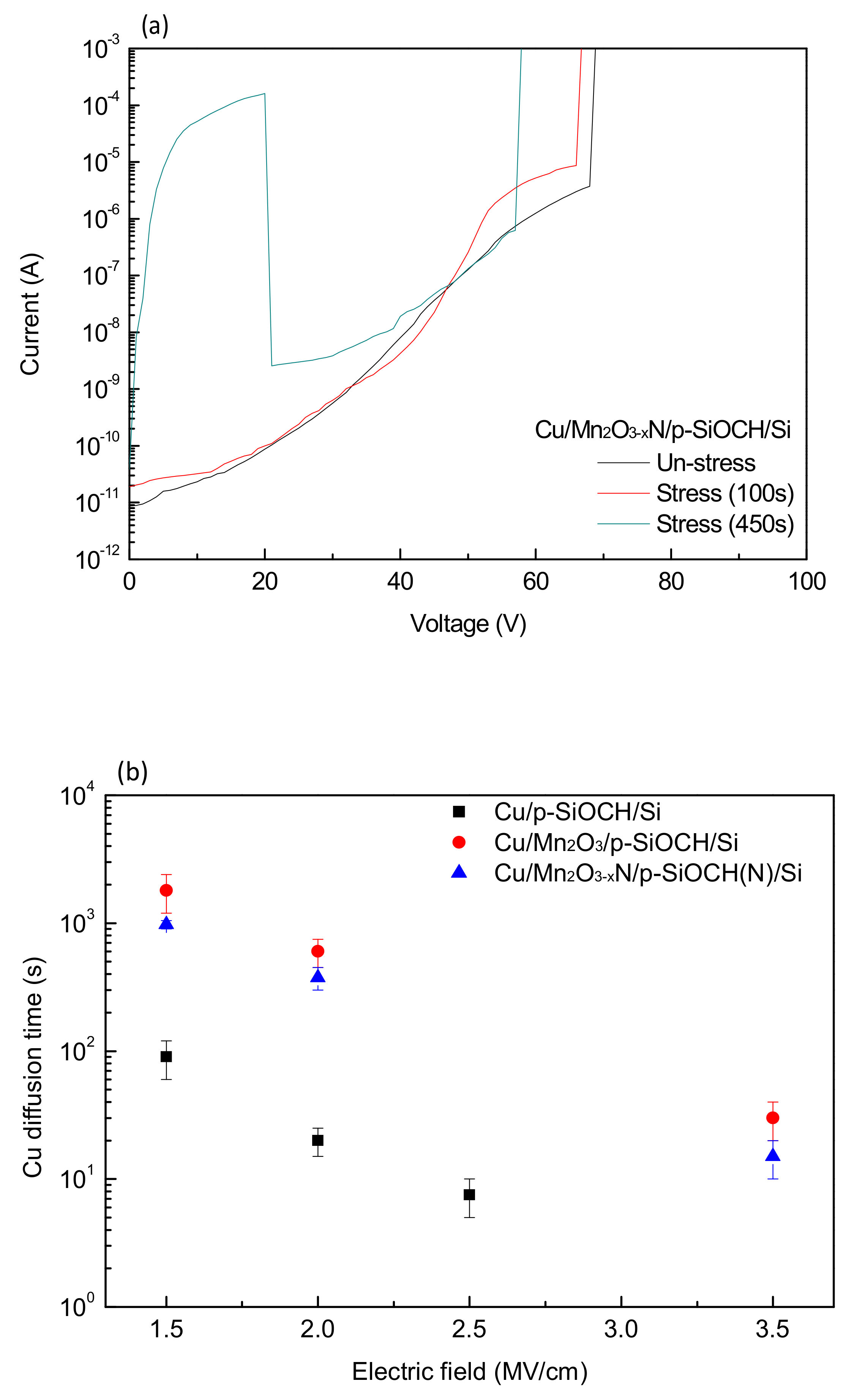 Molecules 24 03882 g006