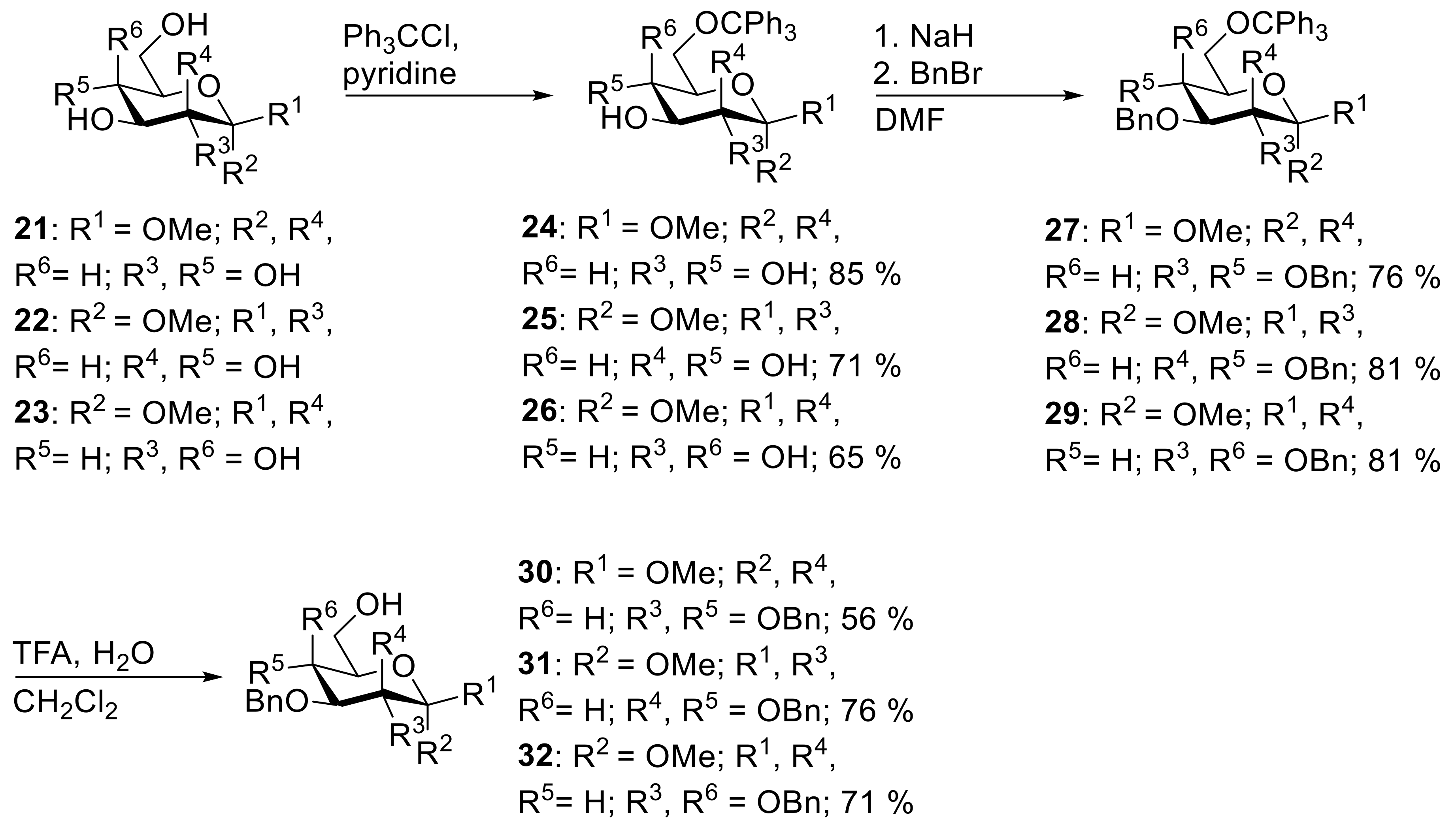 Molecules 24 03883 sch004