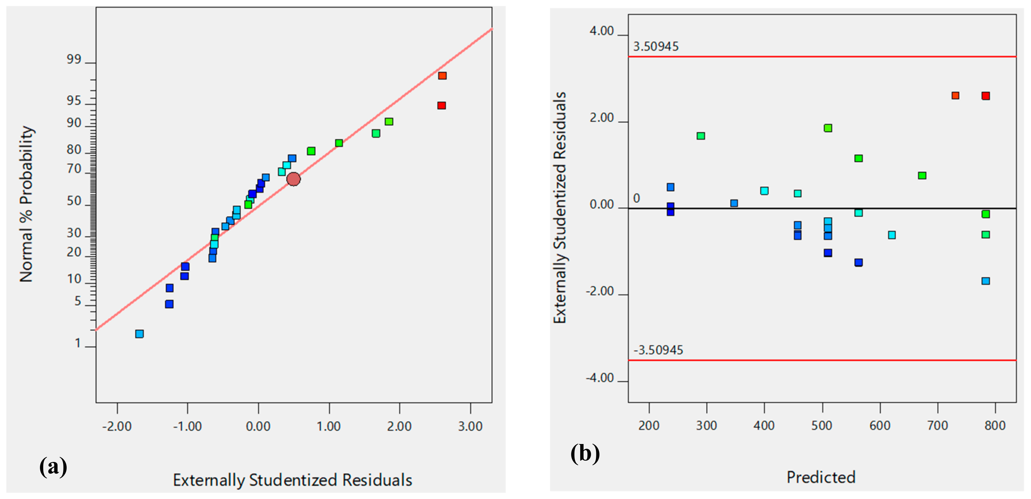 Molecules 24 03884 g004