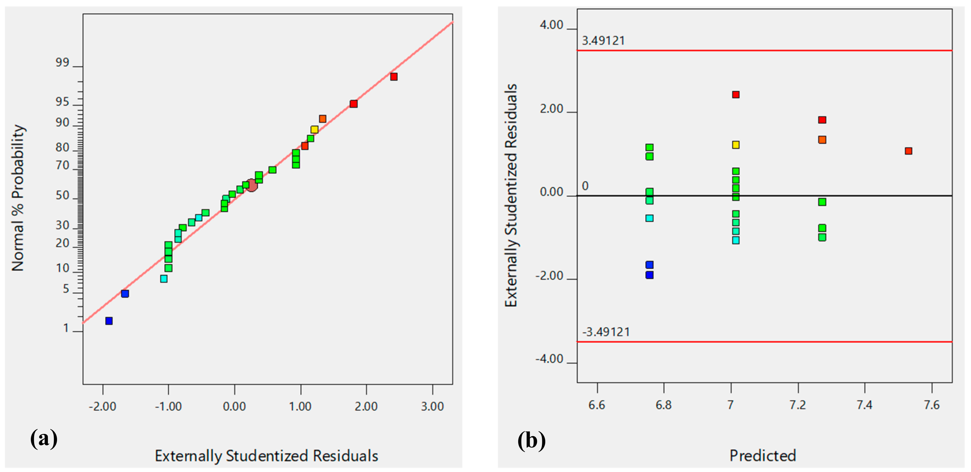 Molecules 24 03884 g005