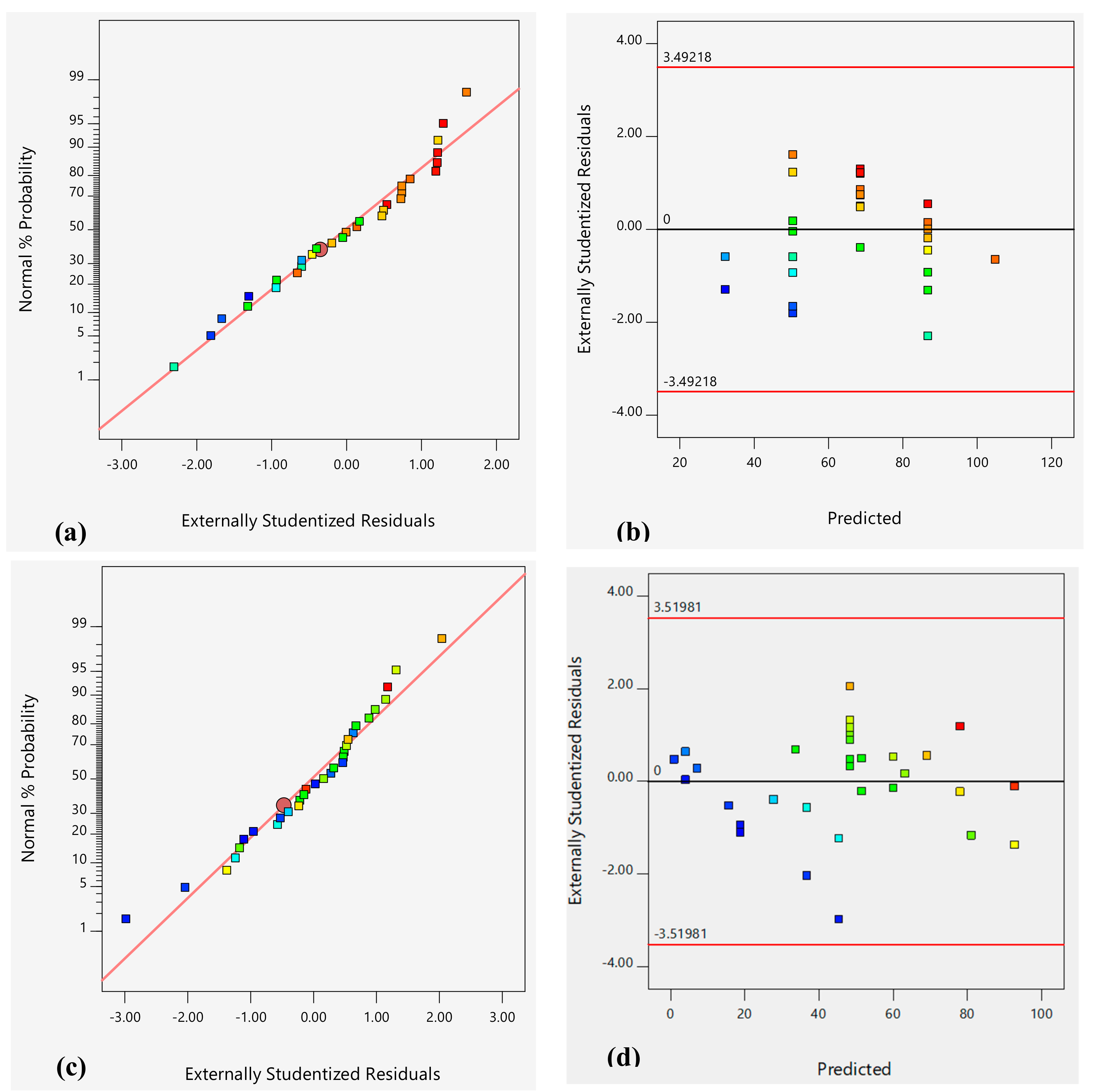 Molecules 24 03884 g007