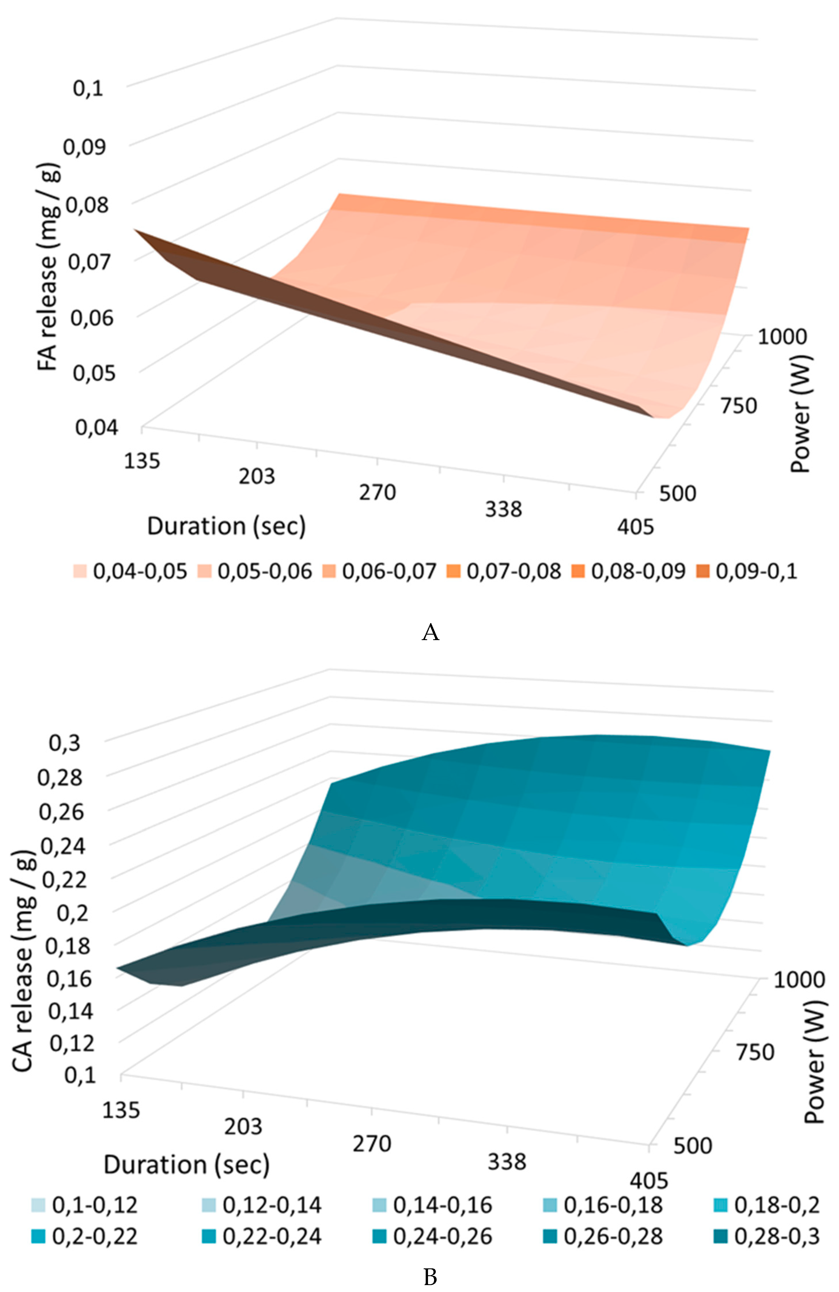 Molecules 24 03885 g003 Molecules 24 03885 g003