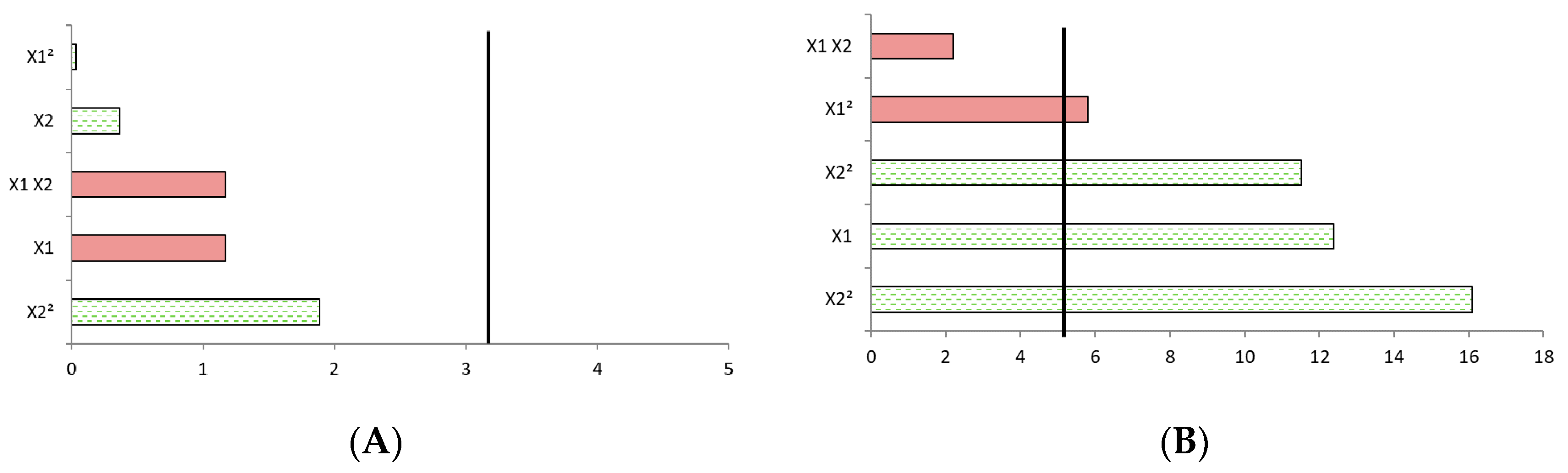 Molecules 24 03885 g004 Molecules 24 03885 g004