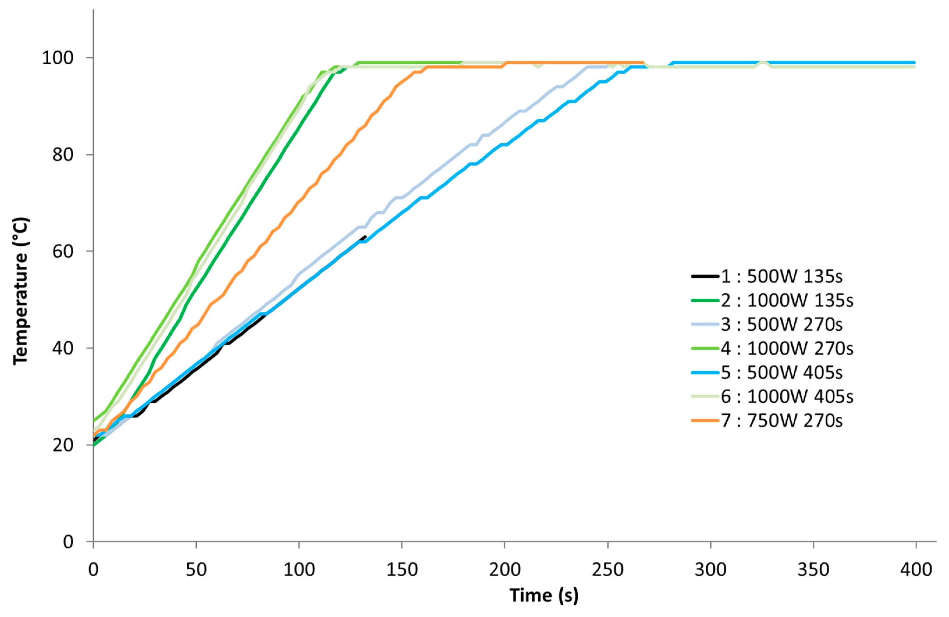 Molecules 24 03885 g006 Molecules 24 03885 g006