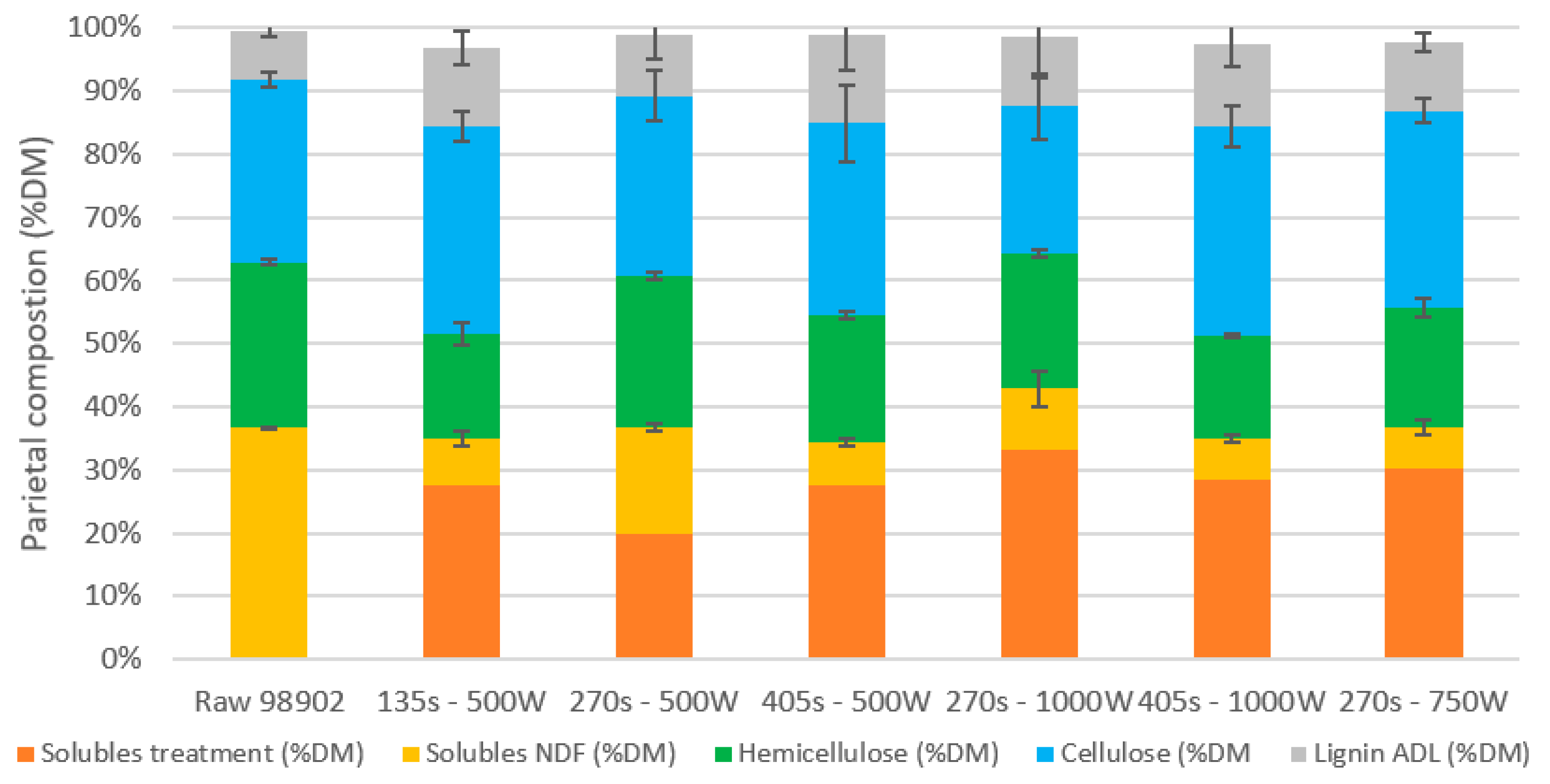 Molecules 24 03885 g007 Molecules 24 03885 g007