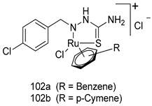 Molecules 24 03886 i081 Molecules 24 03886 i081
