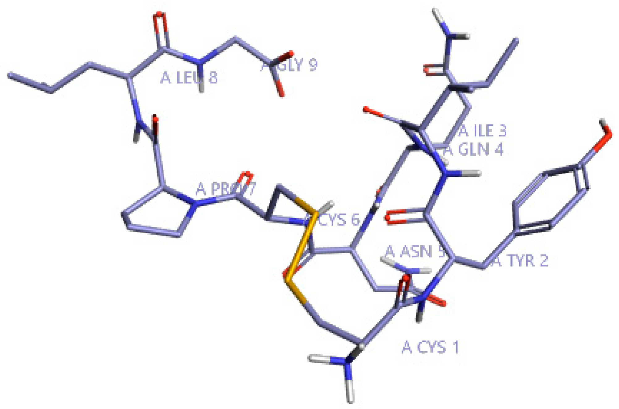 Molecules 24 03887 g001