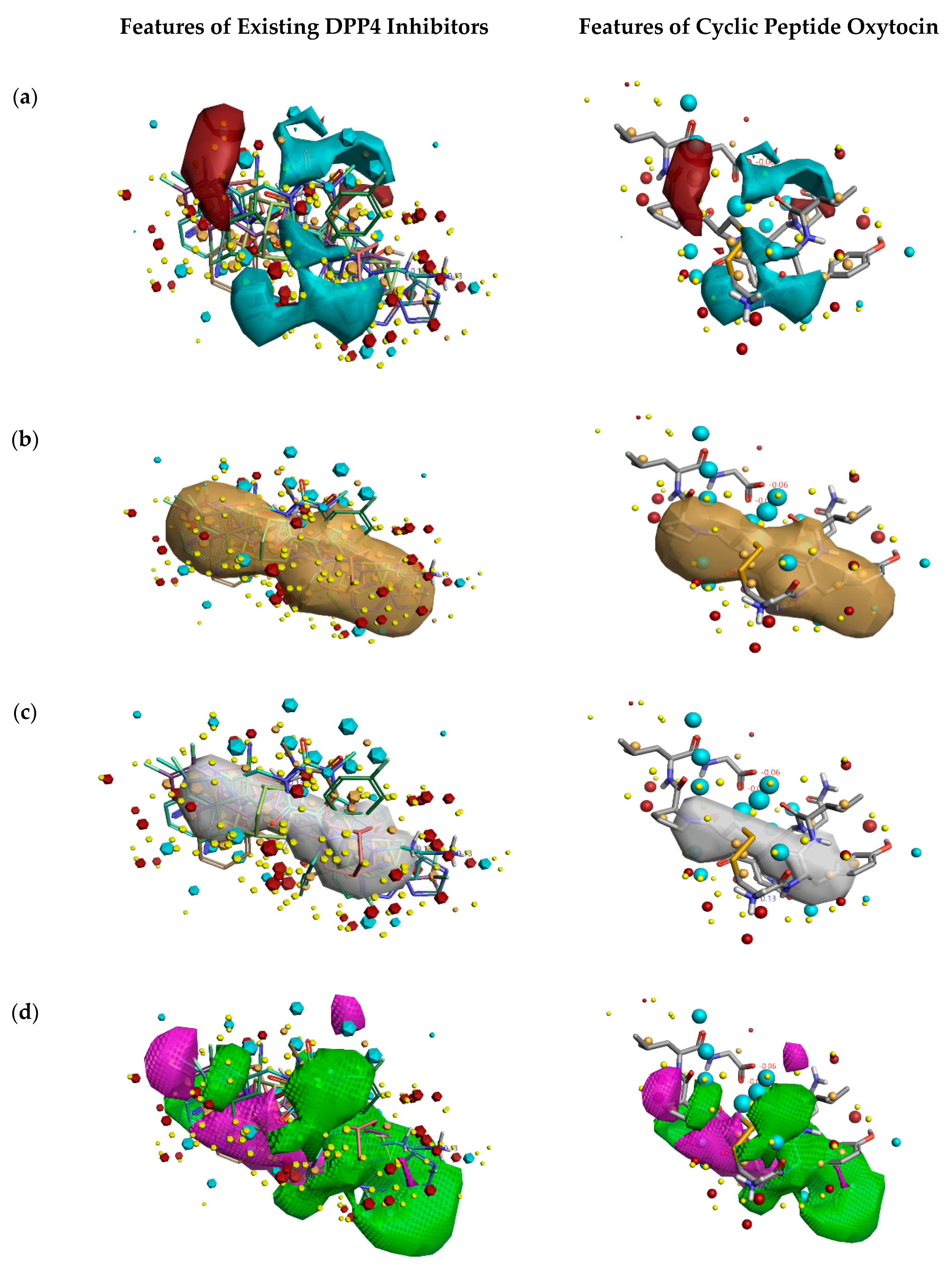 Molecules 24 03887 g002