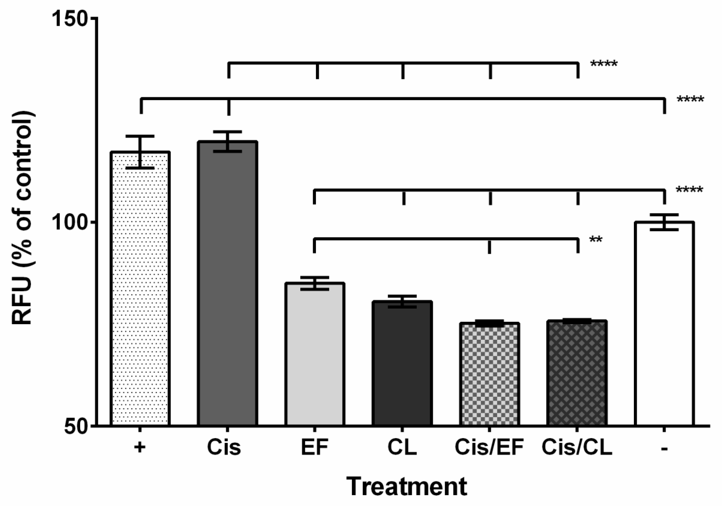 Molecules 24 03889 g002