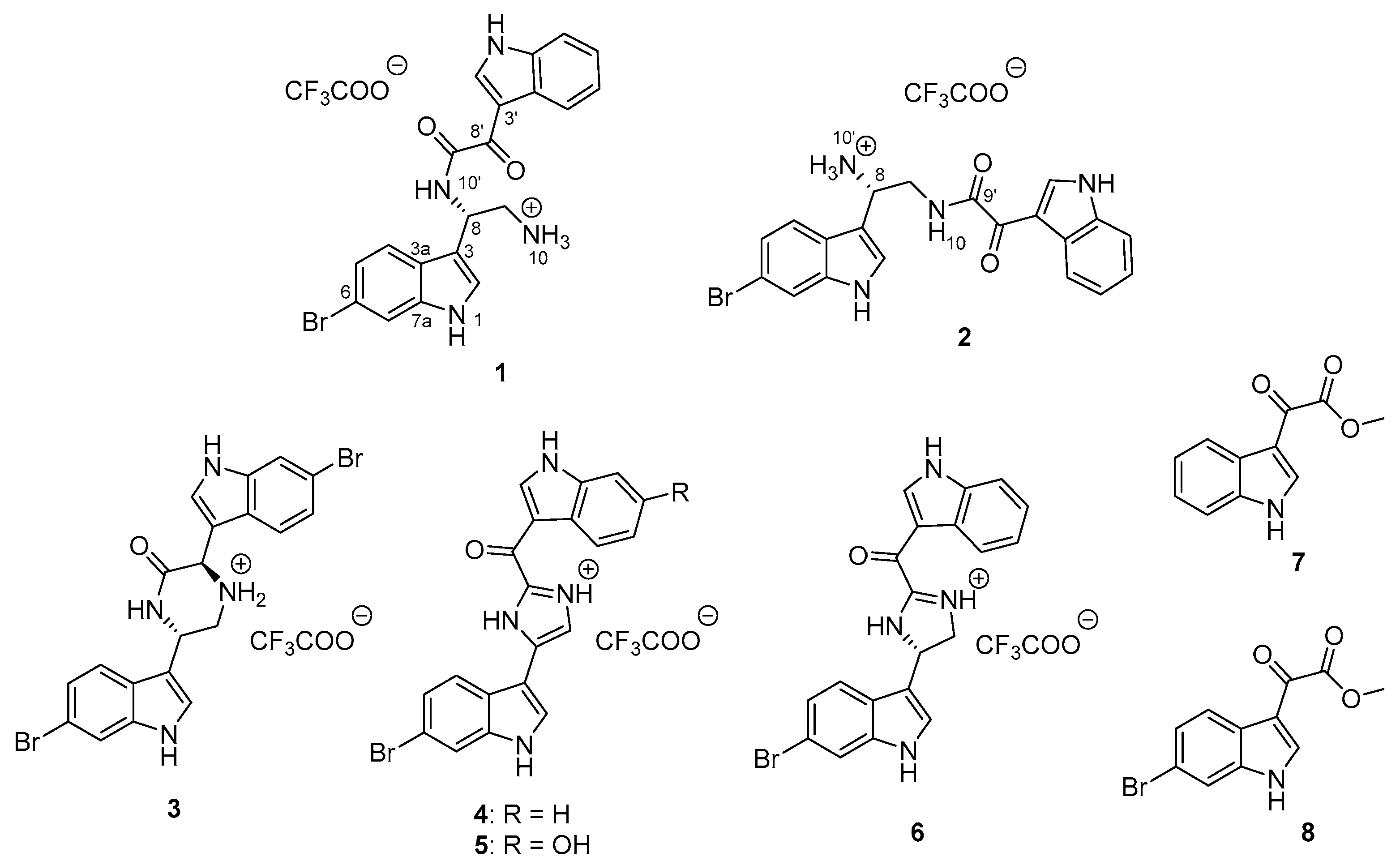 Molecules 24 03890 g001