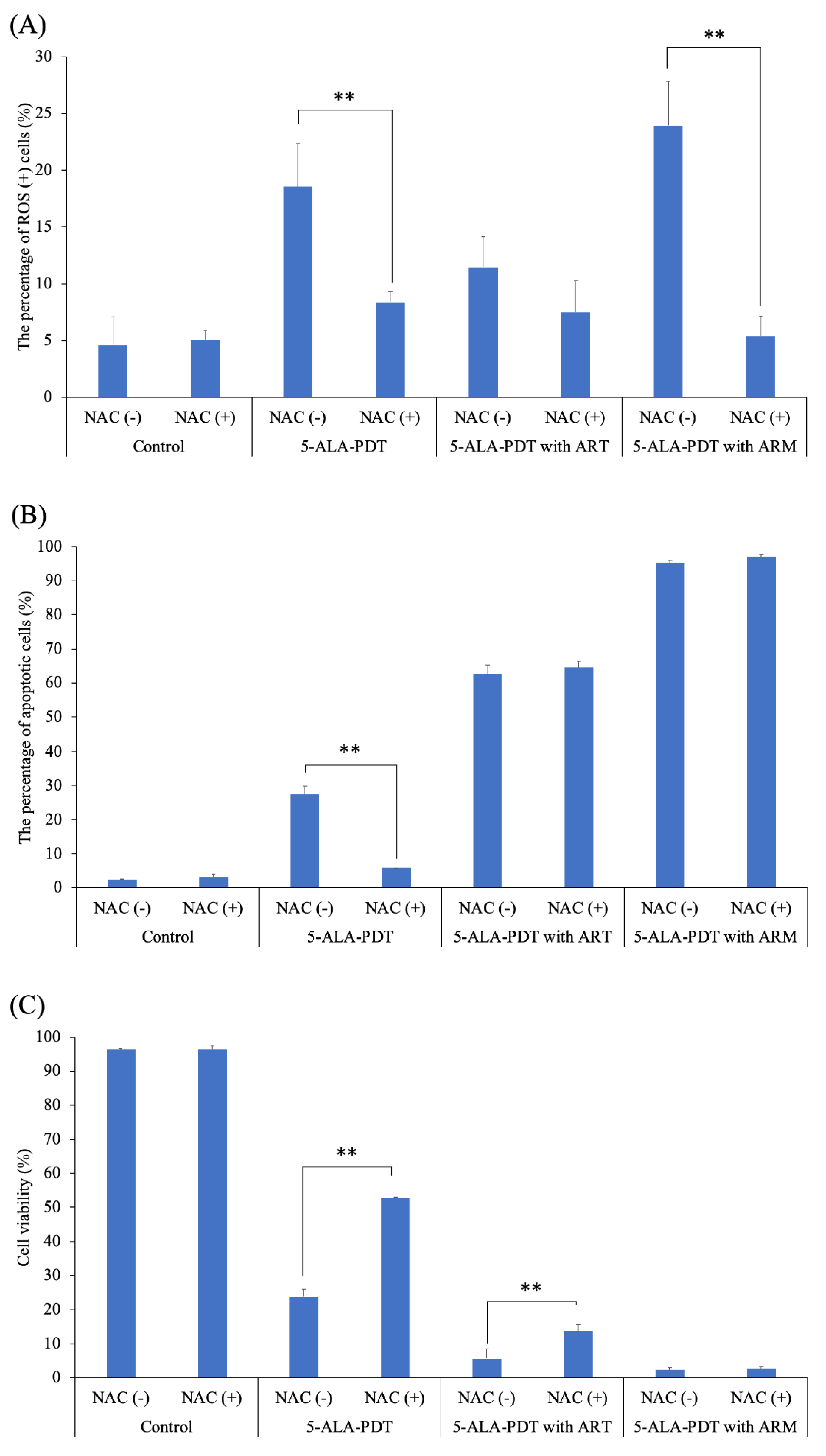 Molecules 24 03891 g006