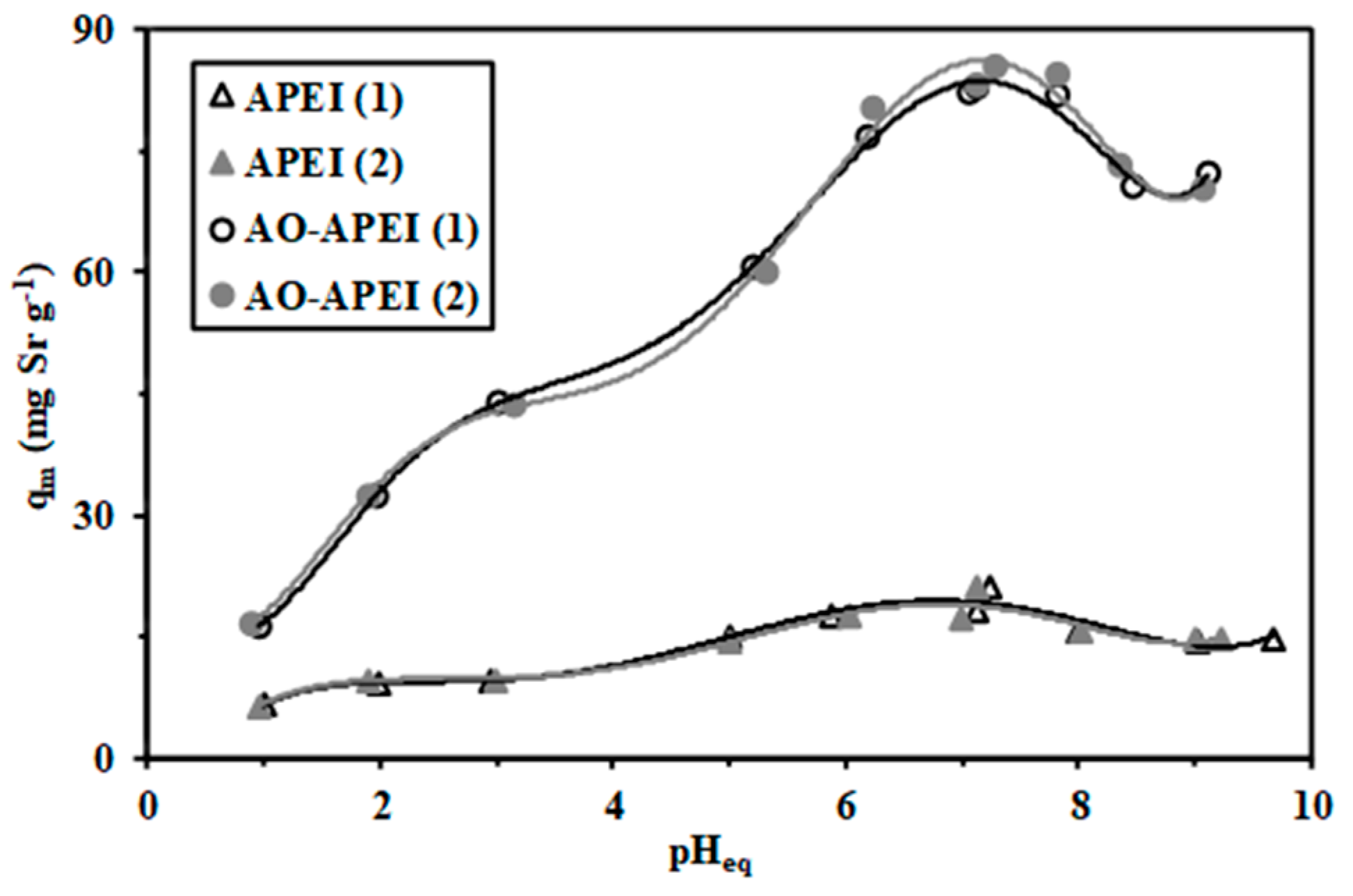 Molecules 24 03893 g002