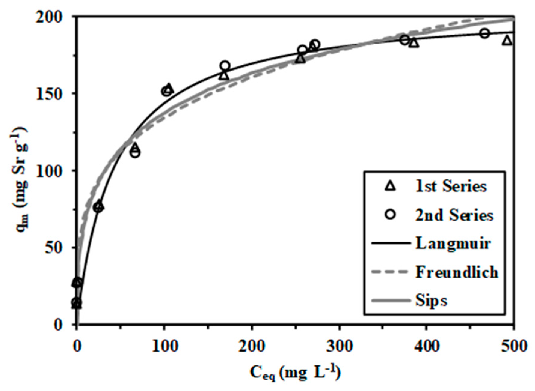 Molecules 24 03893 g004