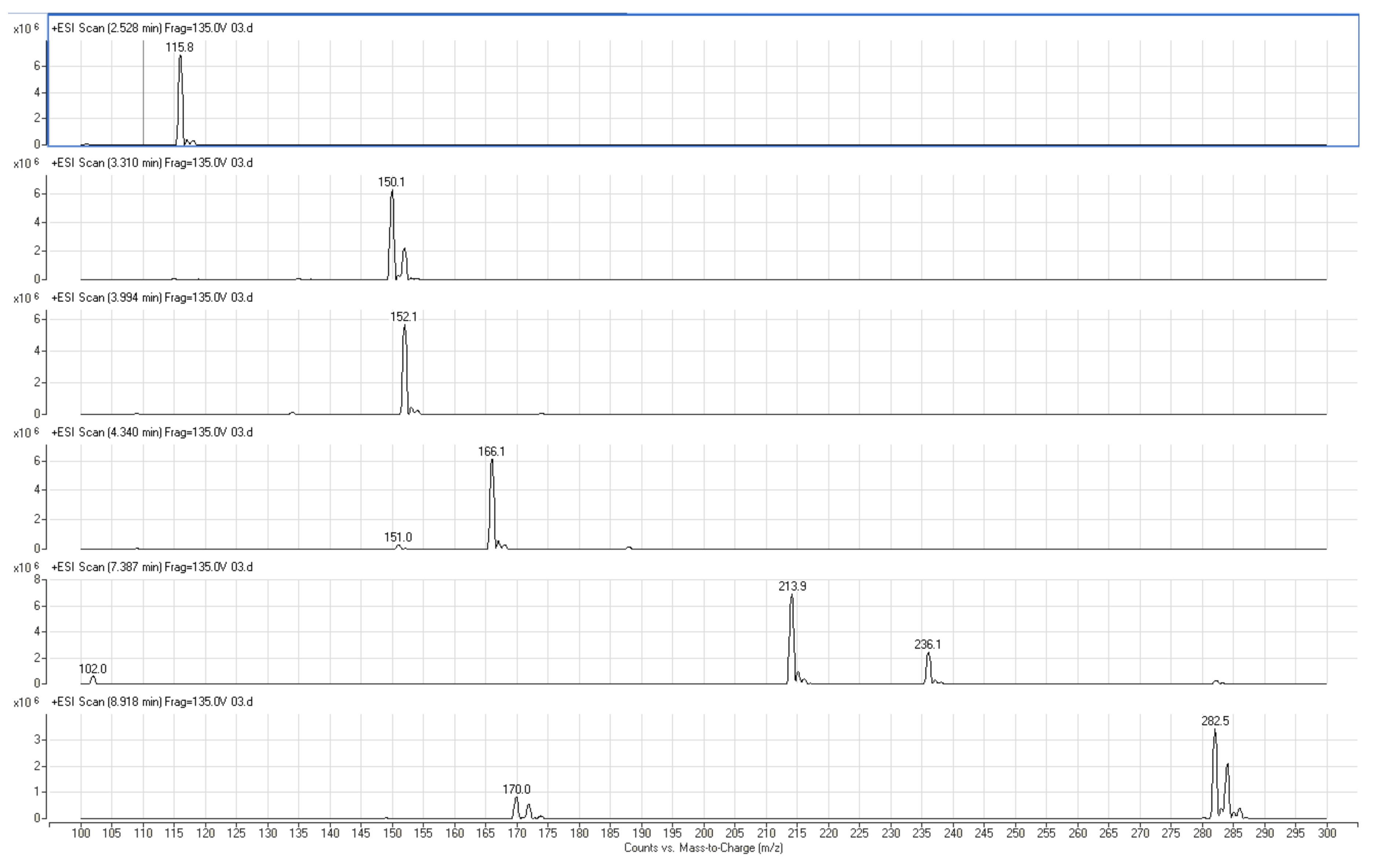 Molecules 24 03894 g004a