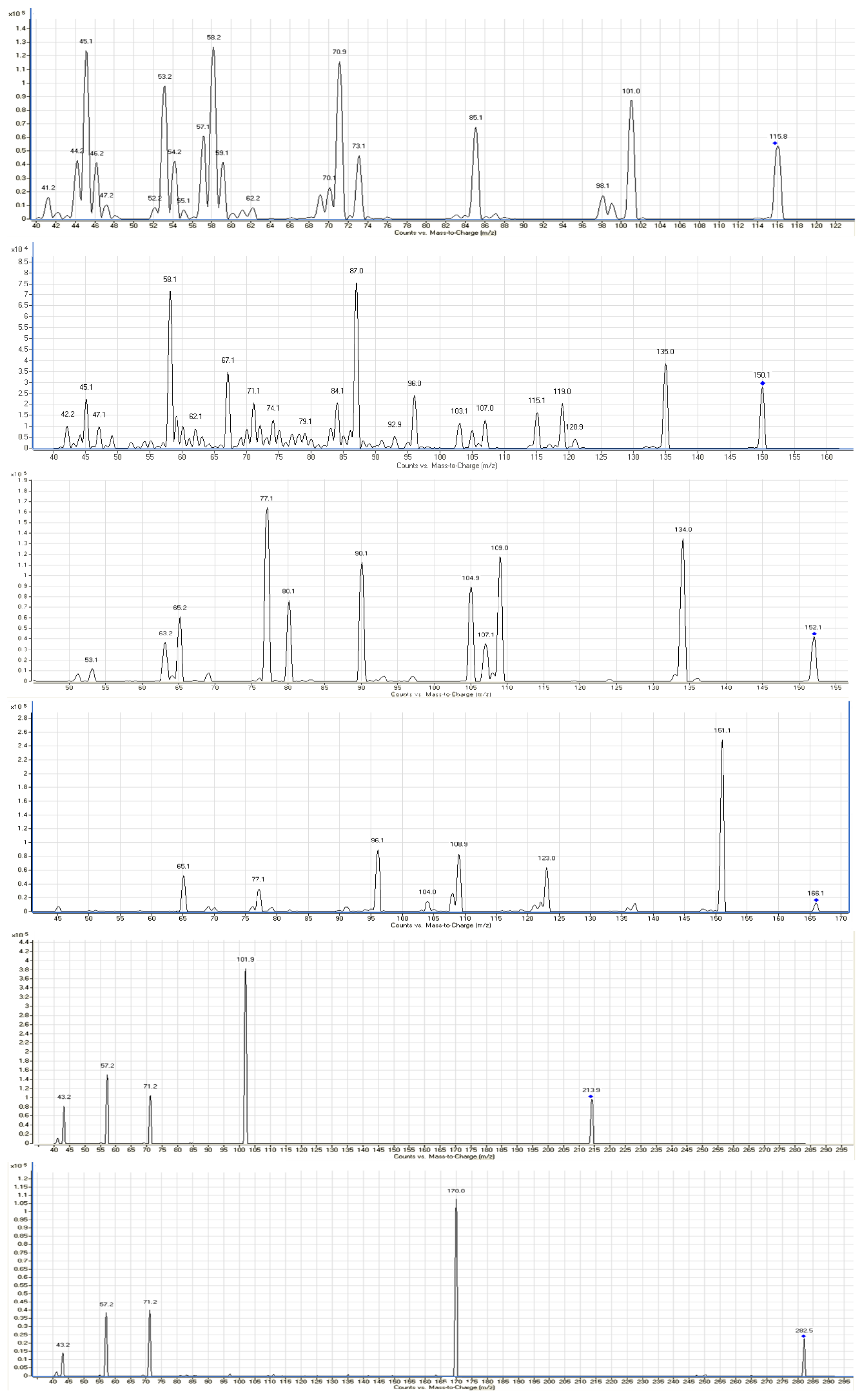 Molecules 24 03894 g004b