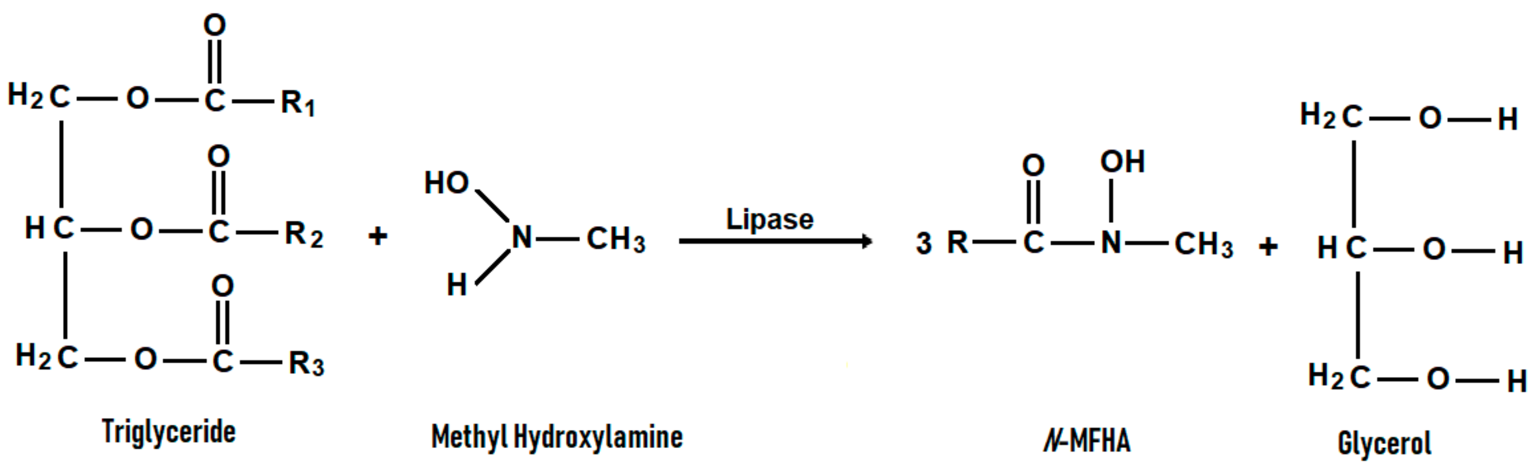 Molecules 24 03895 sch001