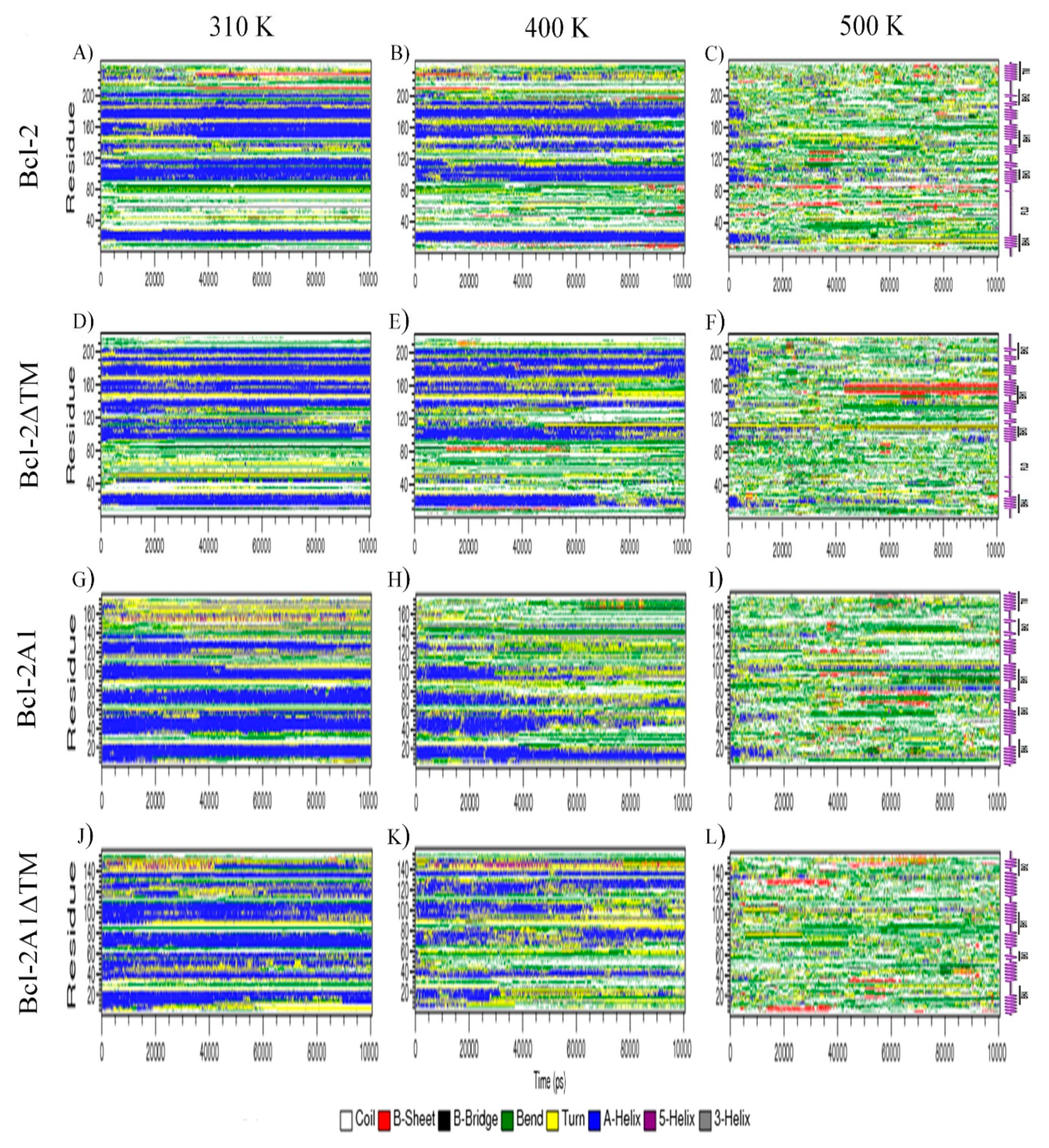 Molecules 24 03896 g003