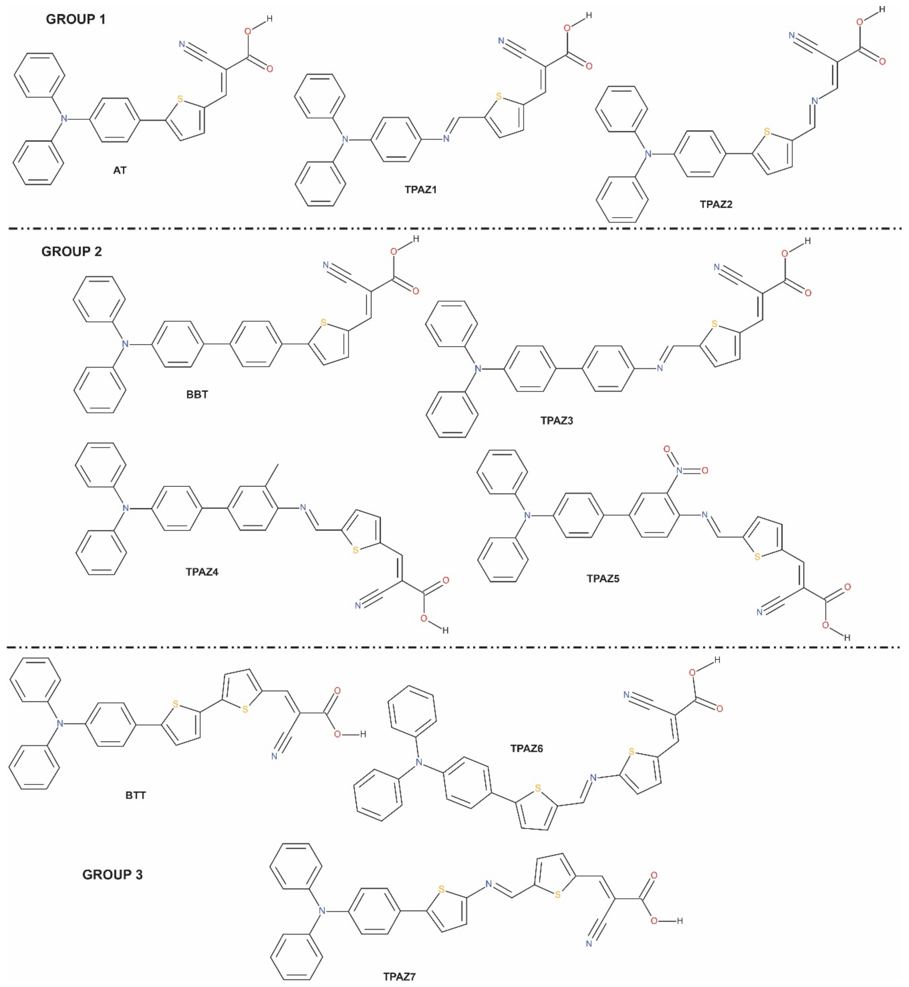 Molecules 24 03897 g001