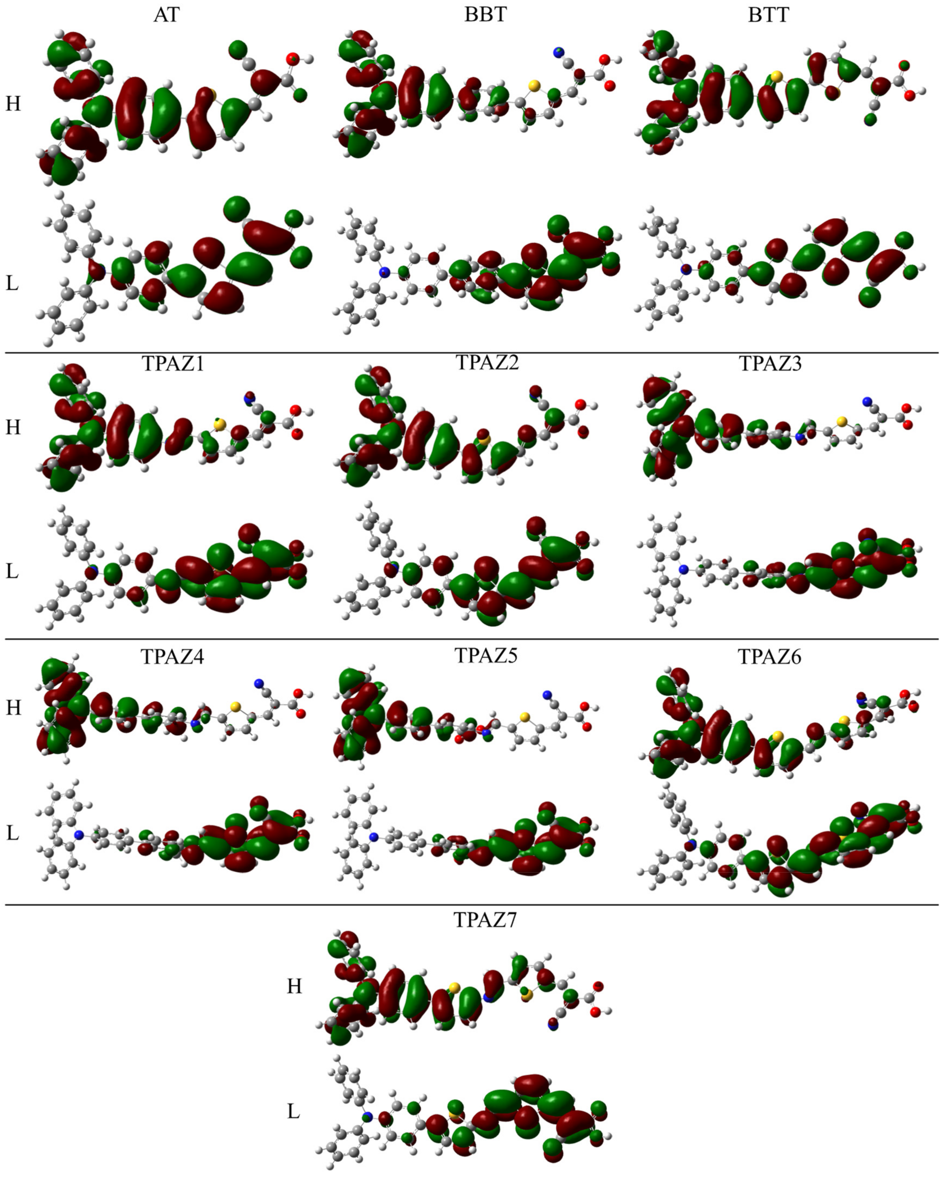 Molecules 24 03897 g003