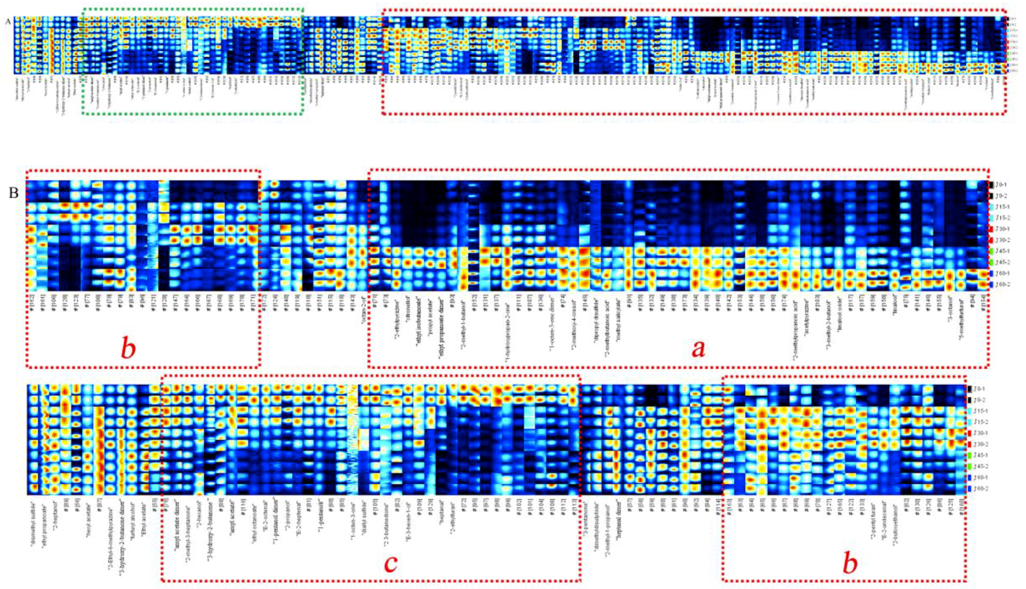 Molecules 24 03904 g005
