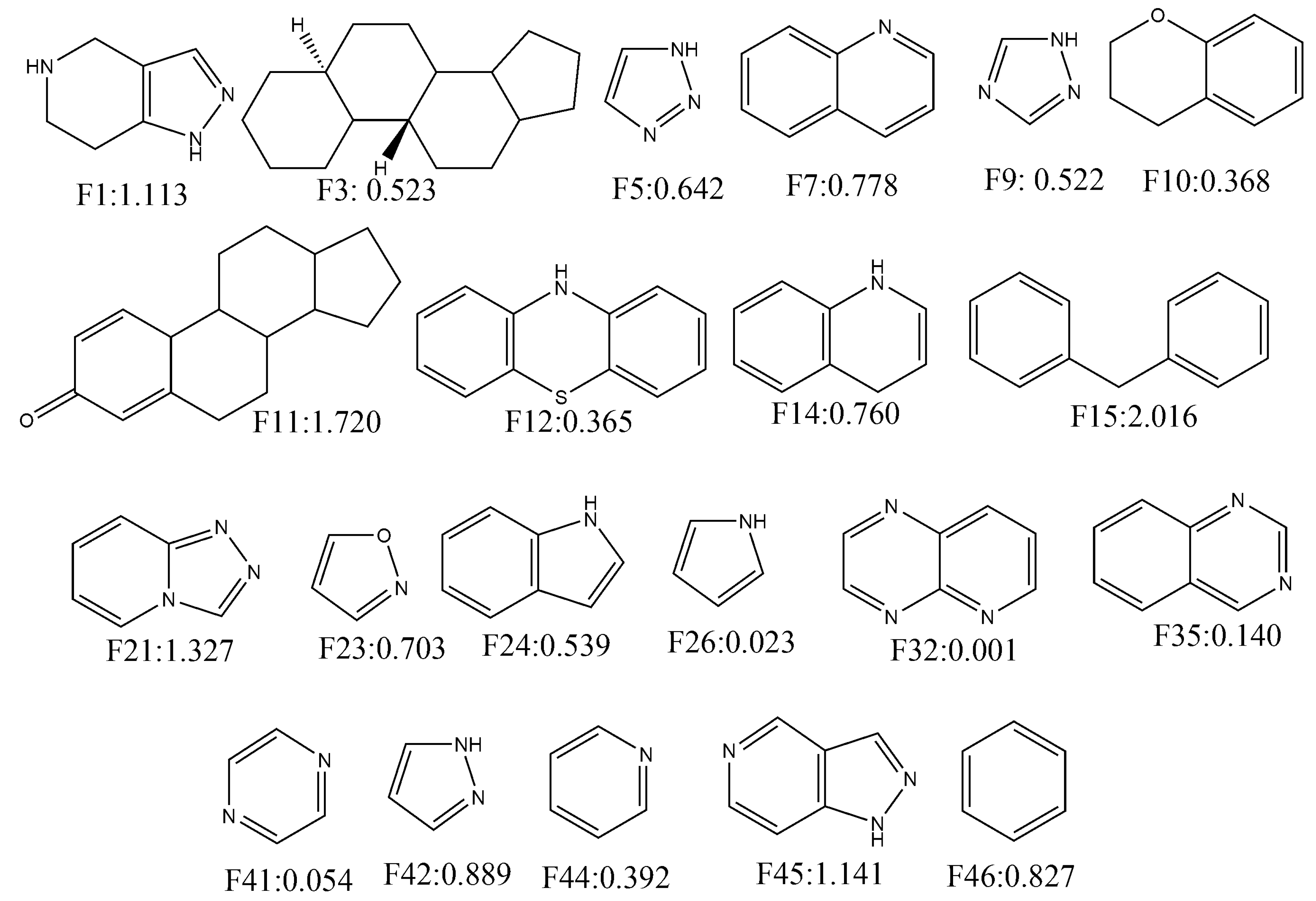 Molecules 24 03909 g004