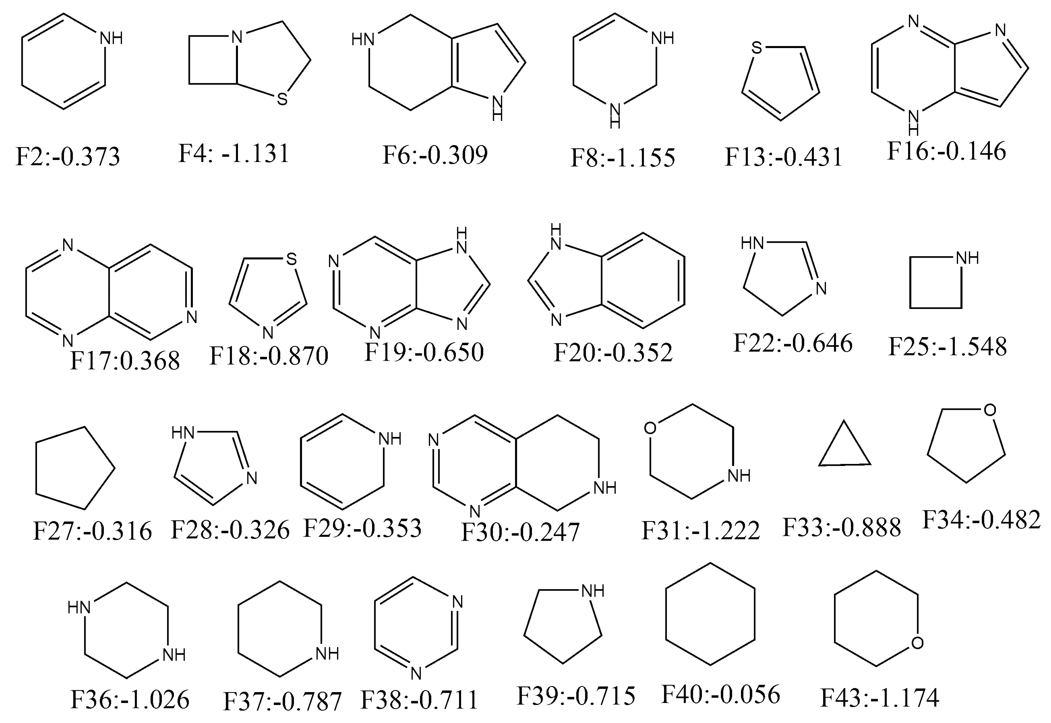Molecules 24 03909 g005