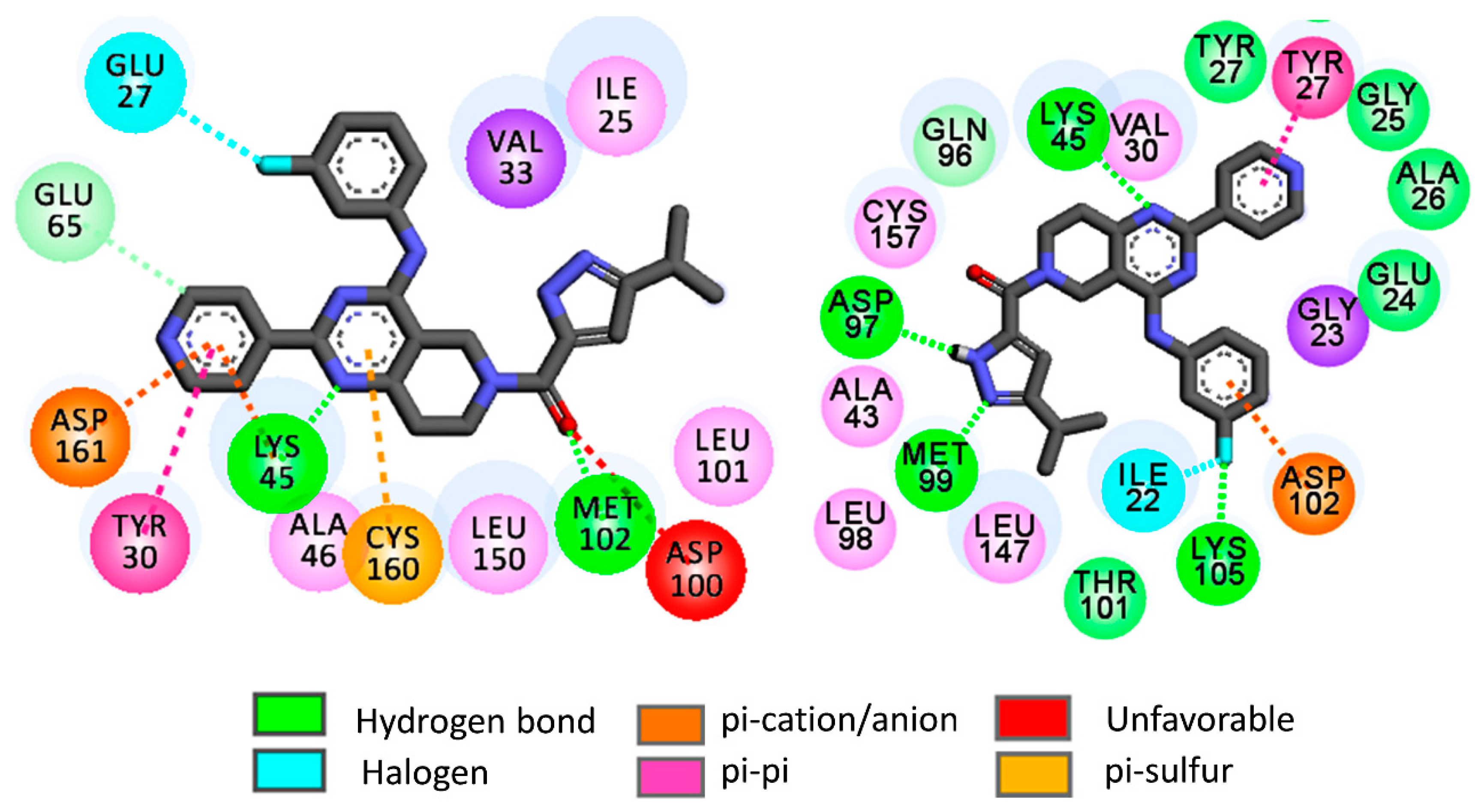 Molecules 24 03909 g008