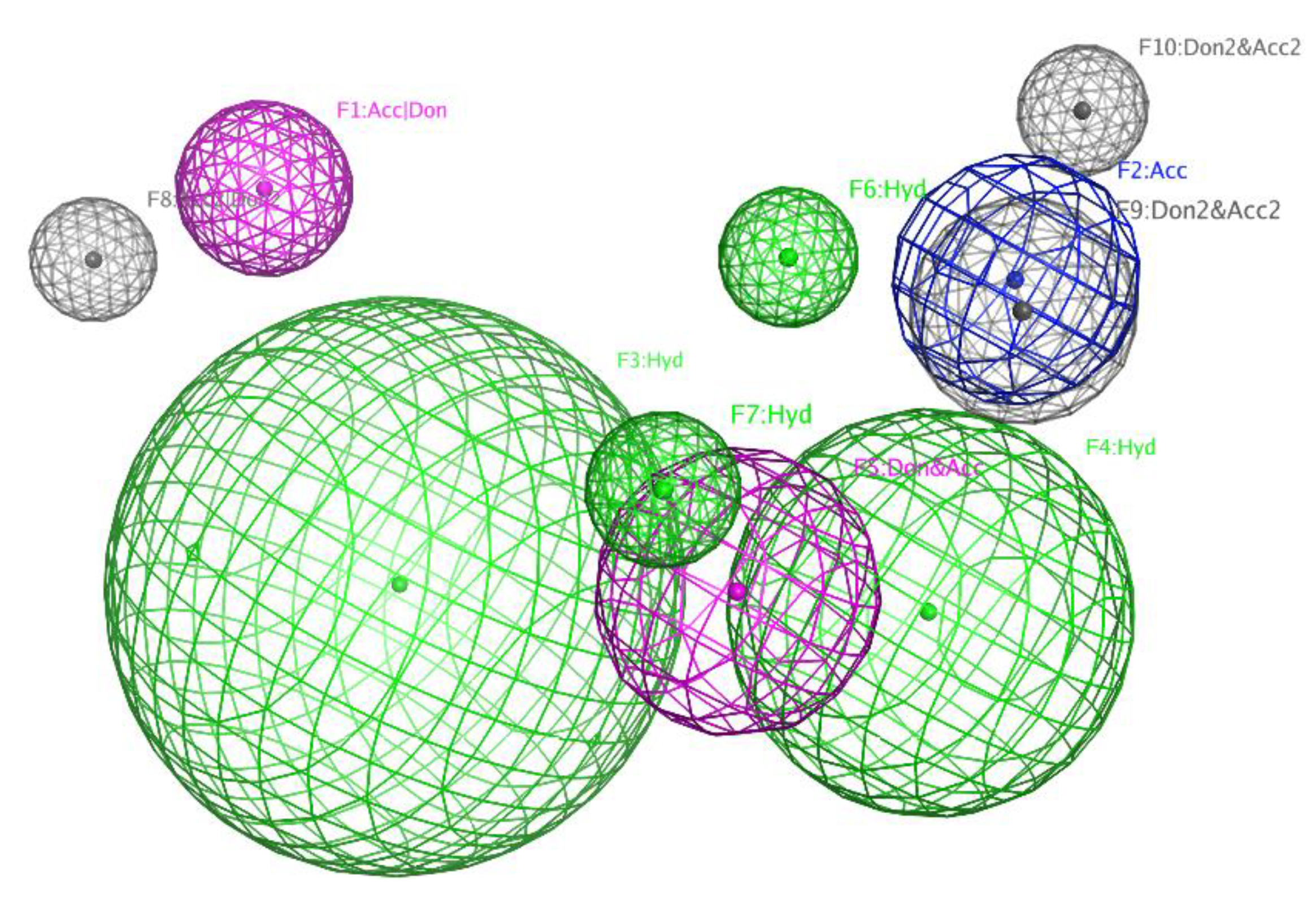 Molecules 24 03913 g007