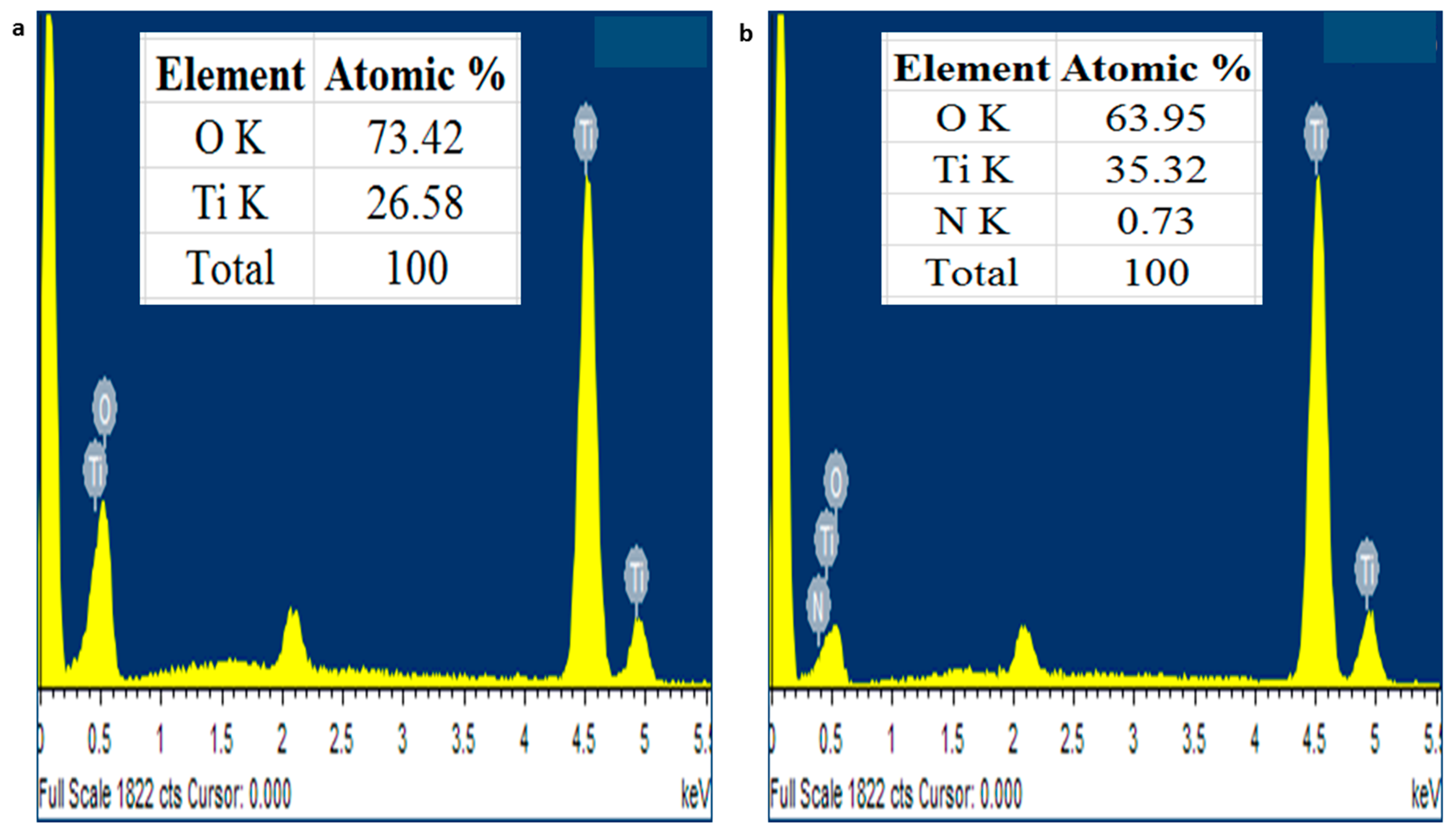 Molecules 24 03916 g003 Molecules 24 03916 g003