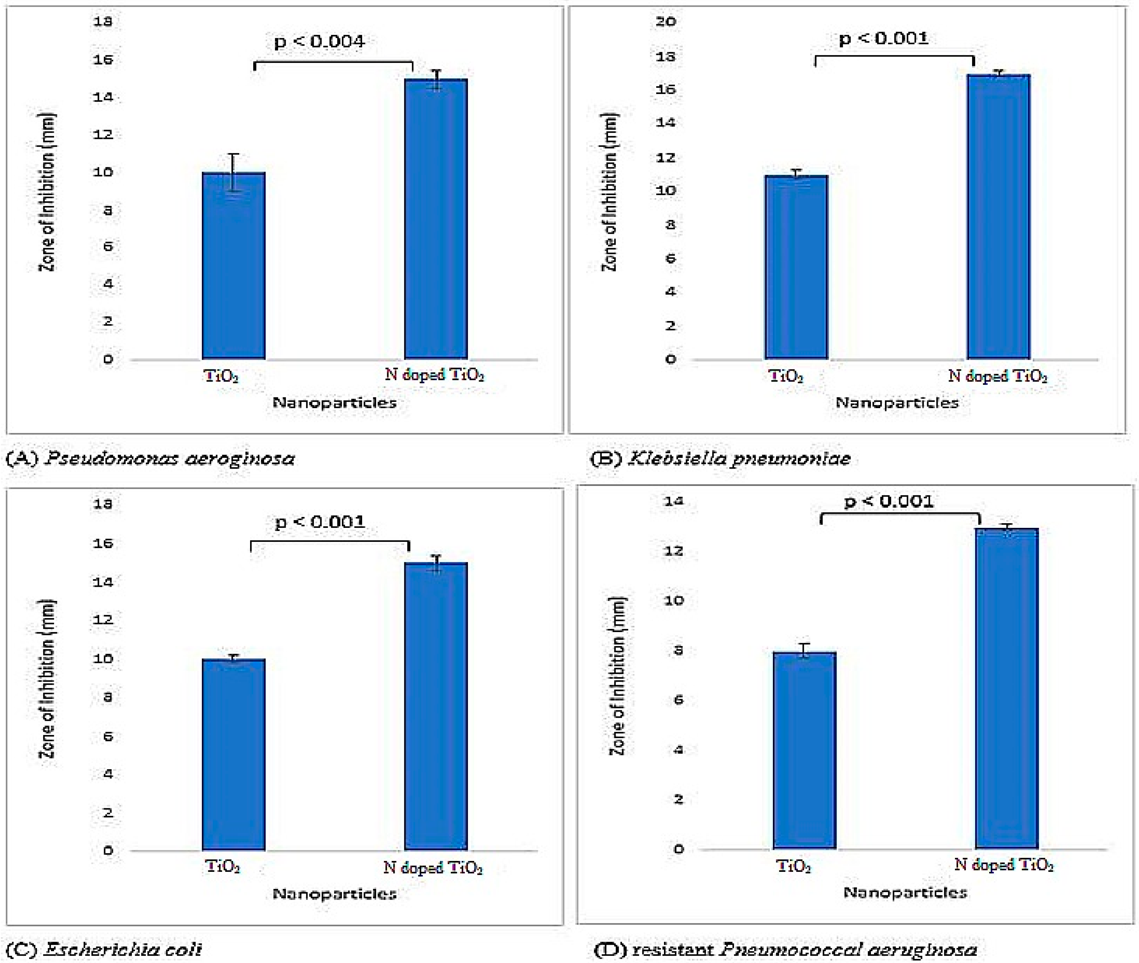 Molecules 24 03916 g006 Molecules 24 03916 g006