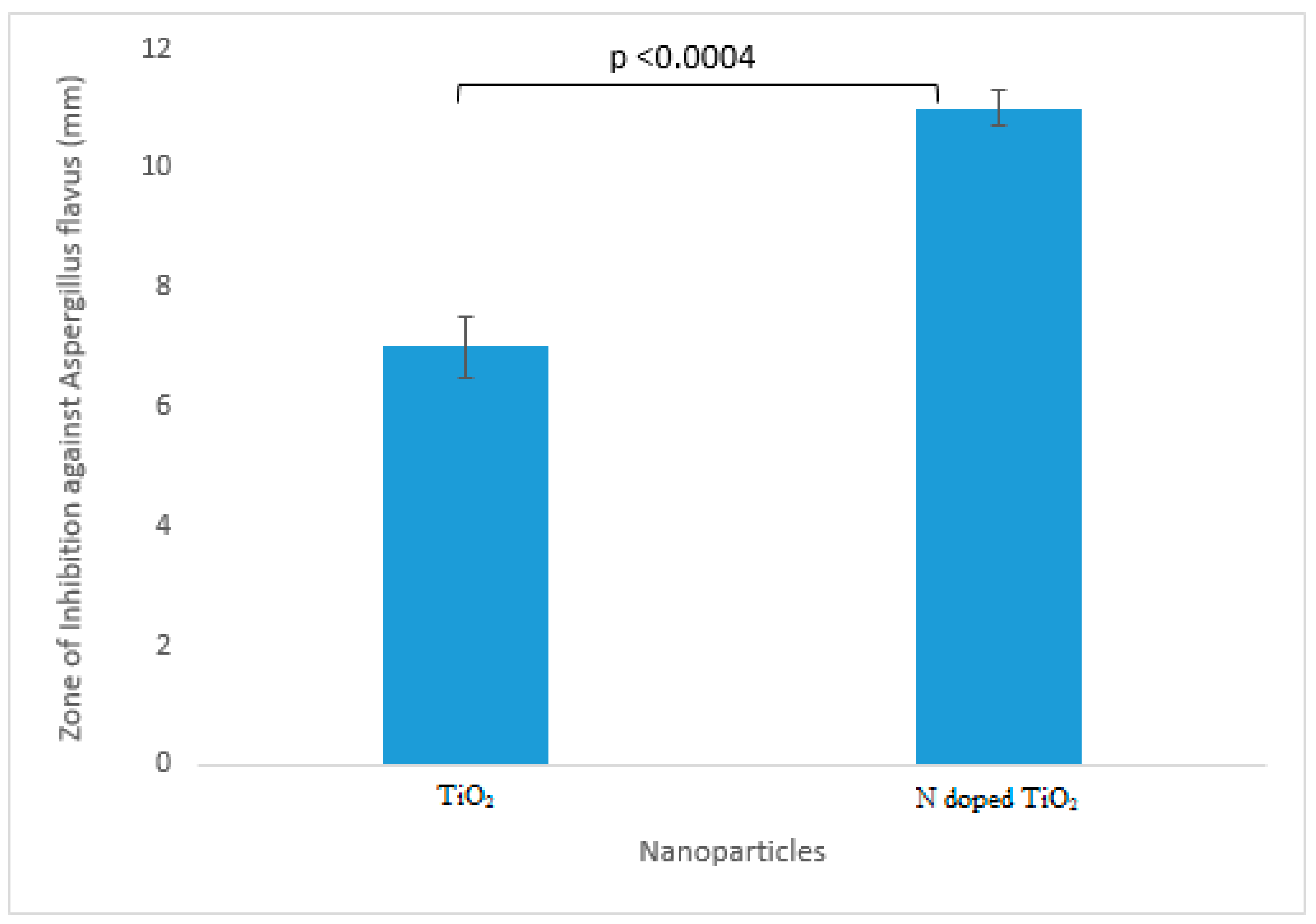 Molecules 24 03916 g008 Molecules 24 03916 g008