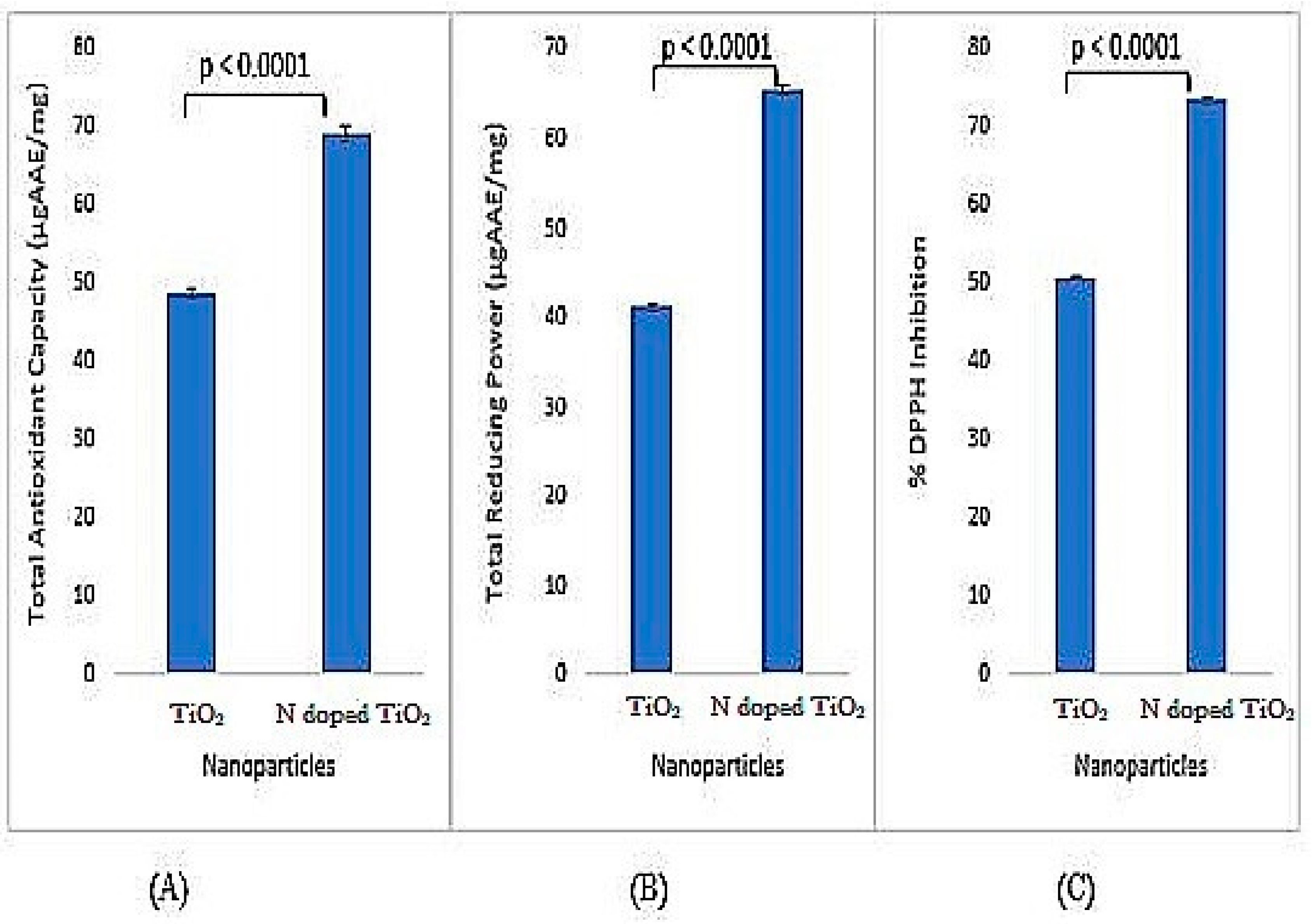 Molecules 24 03916 g010 Molecules 24 03916 g010