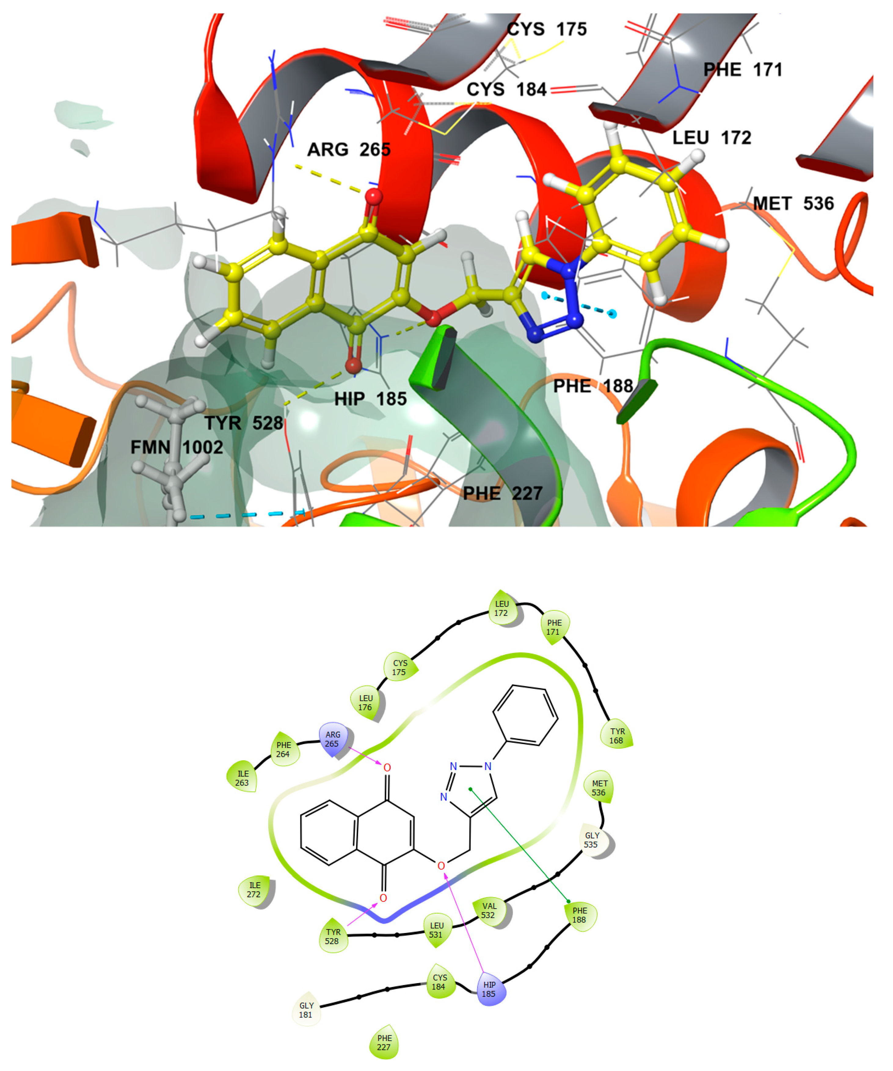 Molecules 24 03917 g003