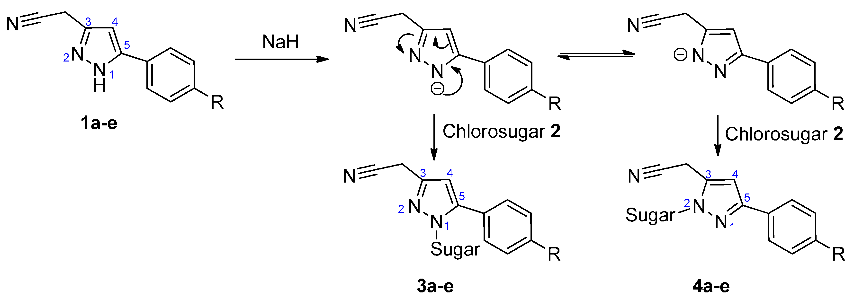 Molecules 24 03922 sch002