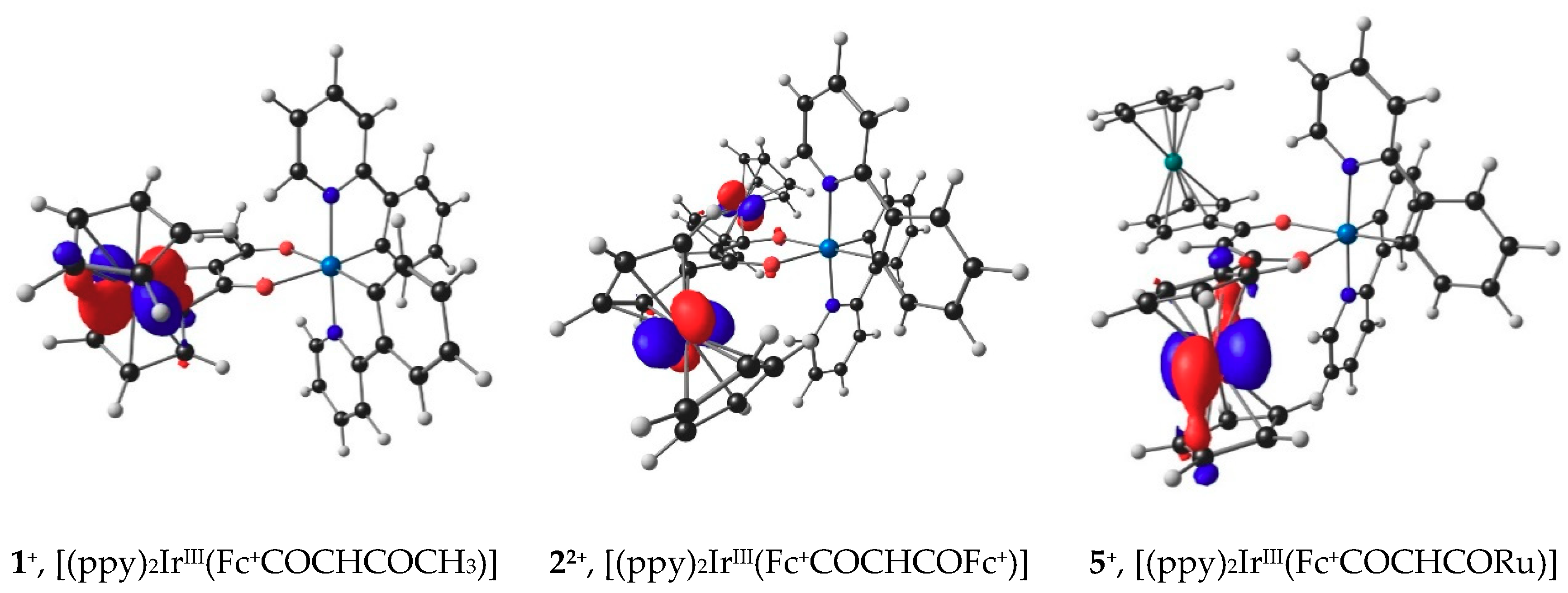 Molecules 24 03923 g006