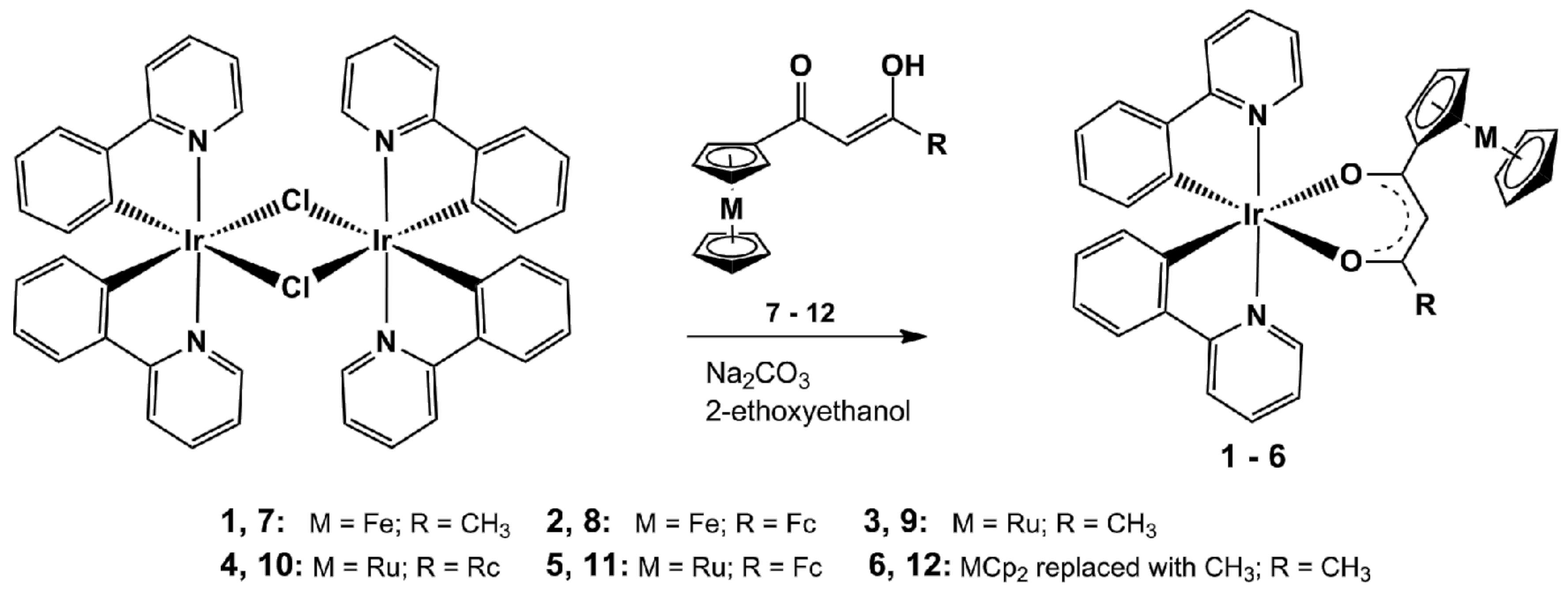 Molecules 24 03923 sch001